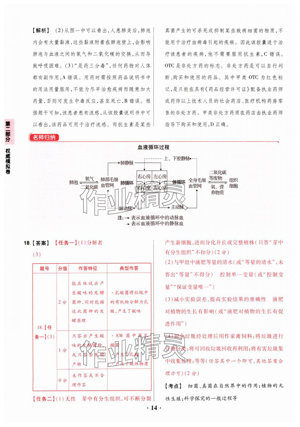 2025年晉一中考山西真題生物 參考答案第14頁