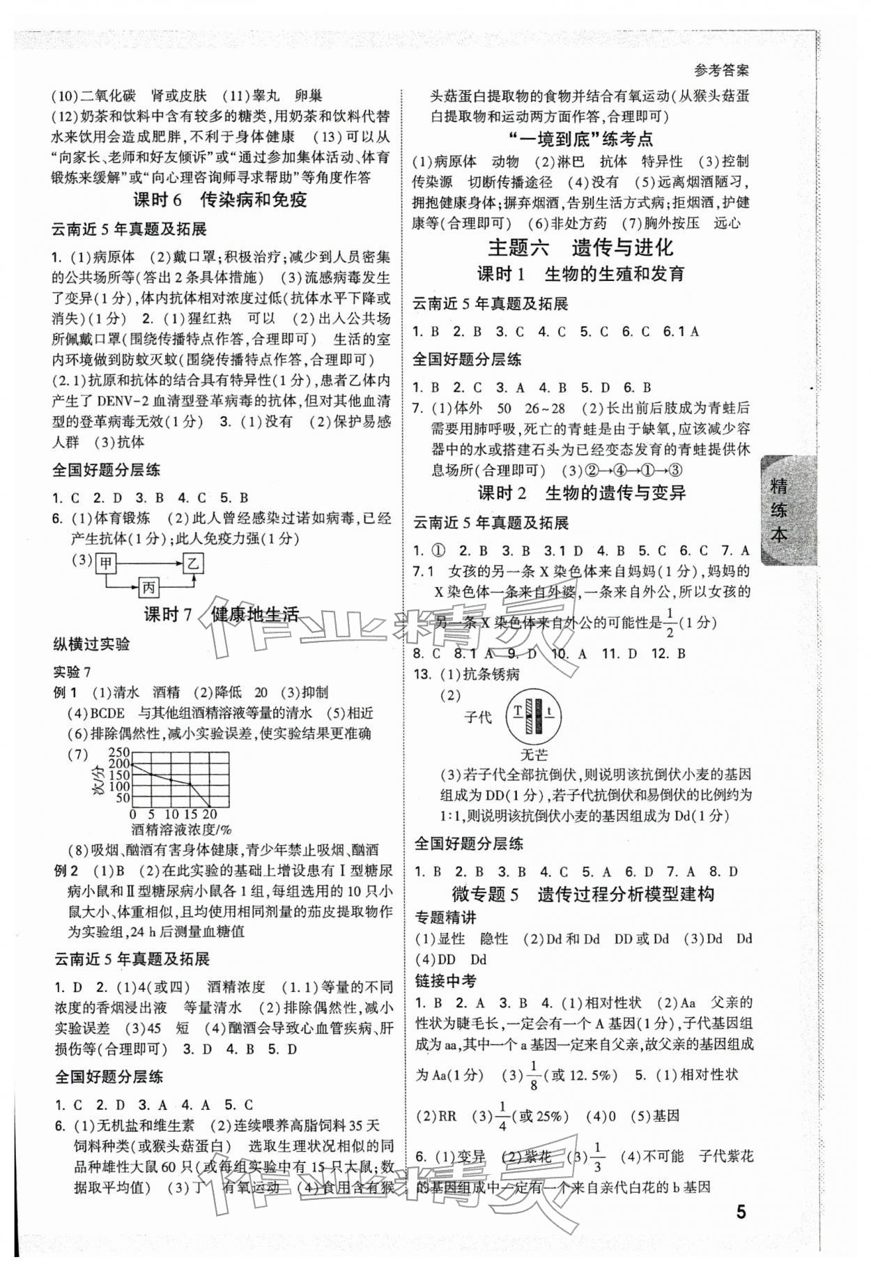 2026年萬唯中考試題研究生物云南專版&nbsp;參考答案第5頁