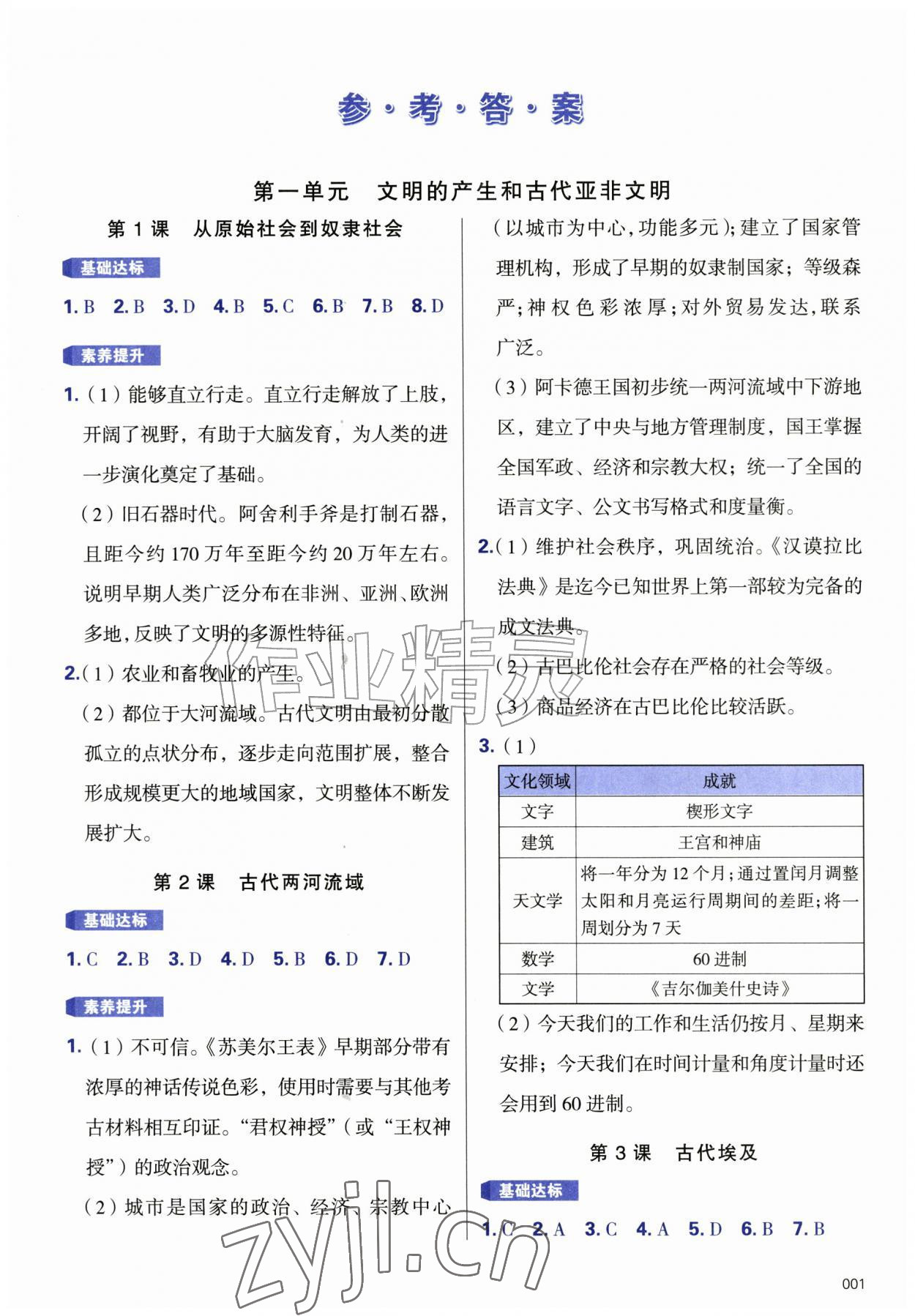 2026年学习质量监测九年级历史上册人教版&nbsp;第1页