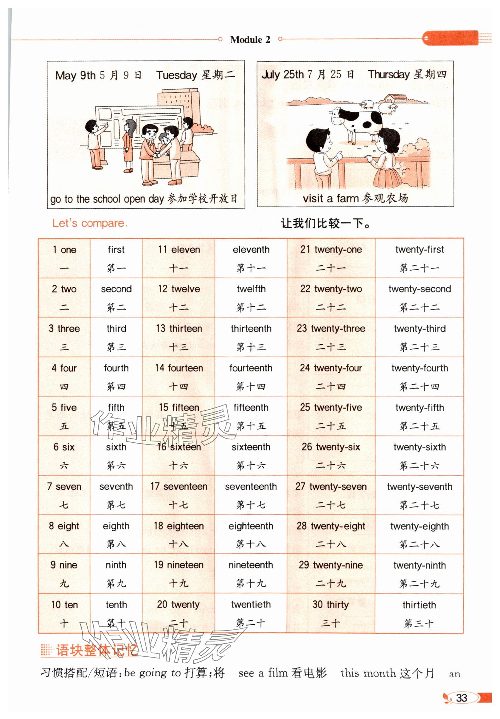 2025年教材課本五年級英語下冊教科版 參考答案第33頁