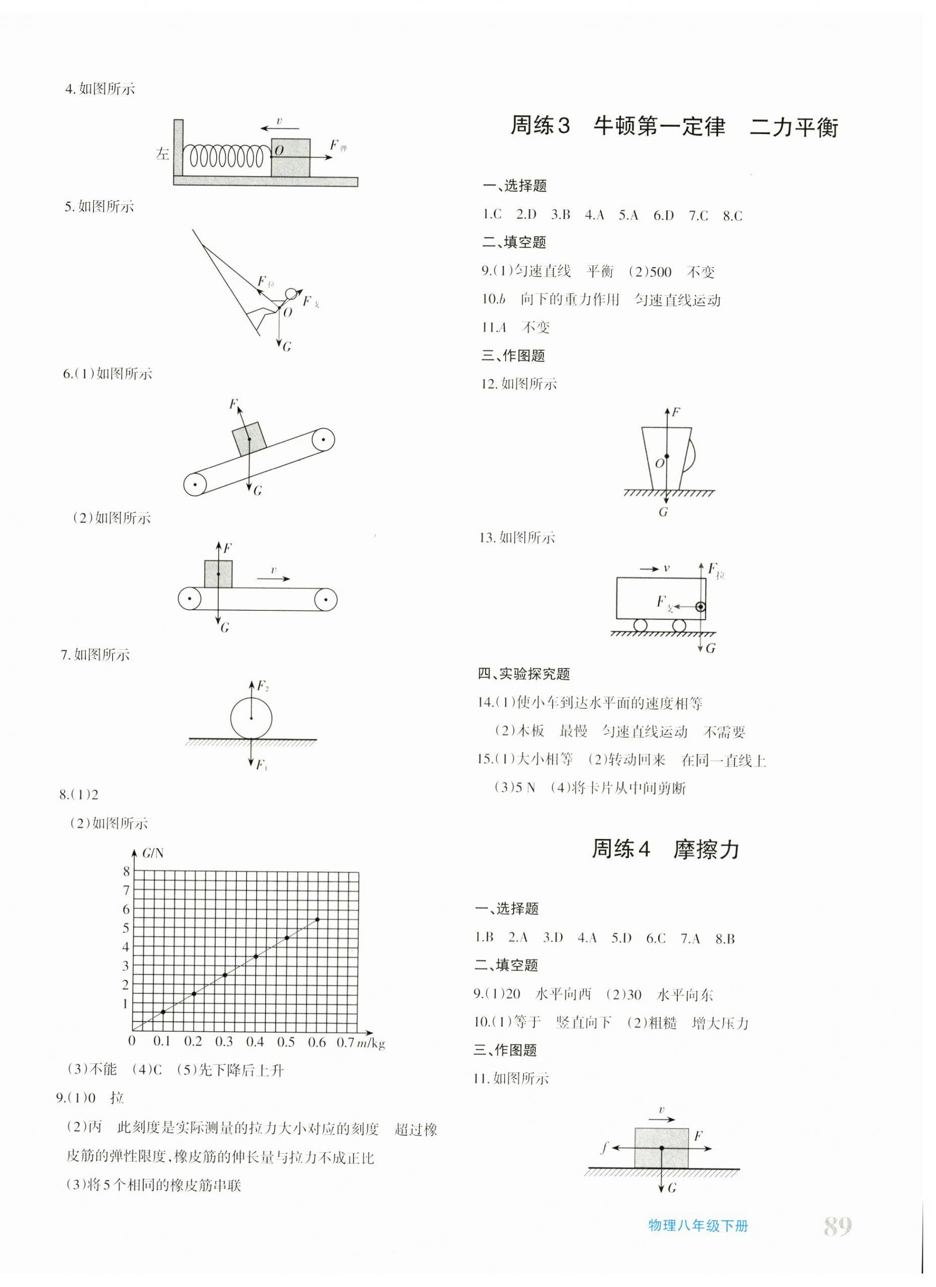 2025年优学1+1评价与测试八年级物理下册人教版 参考答案第2页