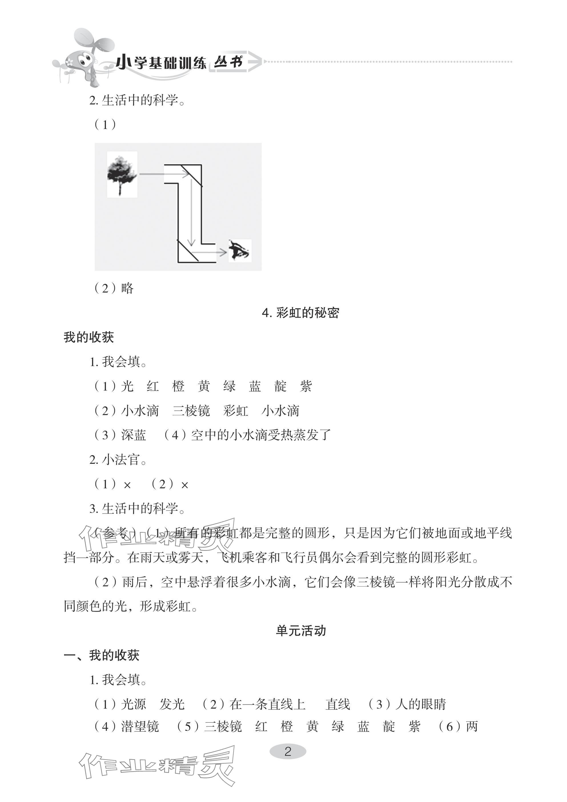 2024年自主學(xué)習(xí)指導(dǎo)課程五年級(jí)科學(xué)上冊(cè)青島版 參考答案第2頁(yè)