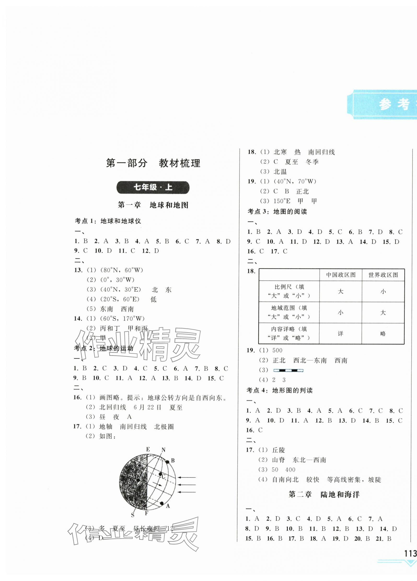 2024年競贏高效備考中考復習與研究地理人教版吉林專版 第1頁