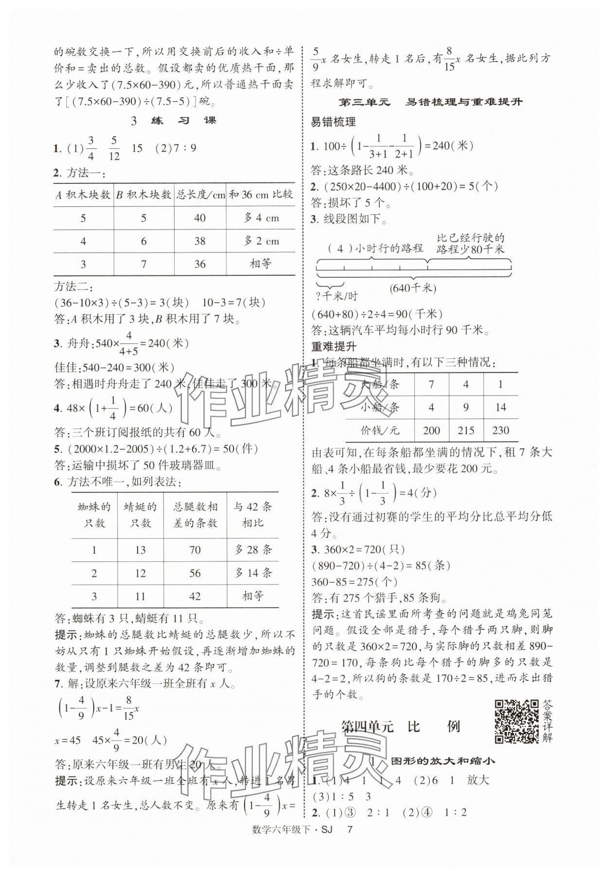 2025年經(jīng)綸學(xué)典提高班六年級數(shù)學(xué)下冊蘇教版 參考答案第7頁