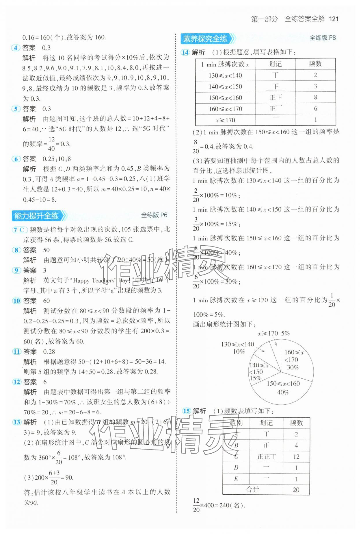 2025年5年中考3年模擬八年級數(shù)學(xué)下冊蘇科版 參考答案第3頁