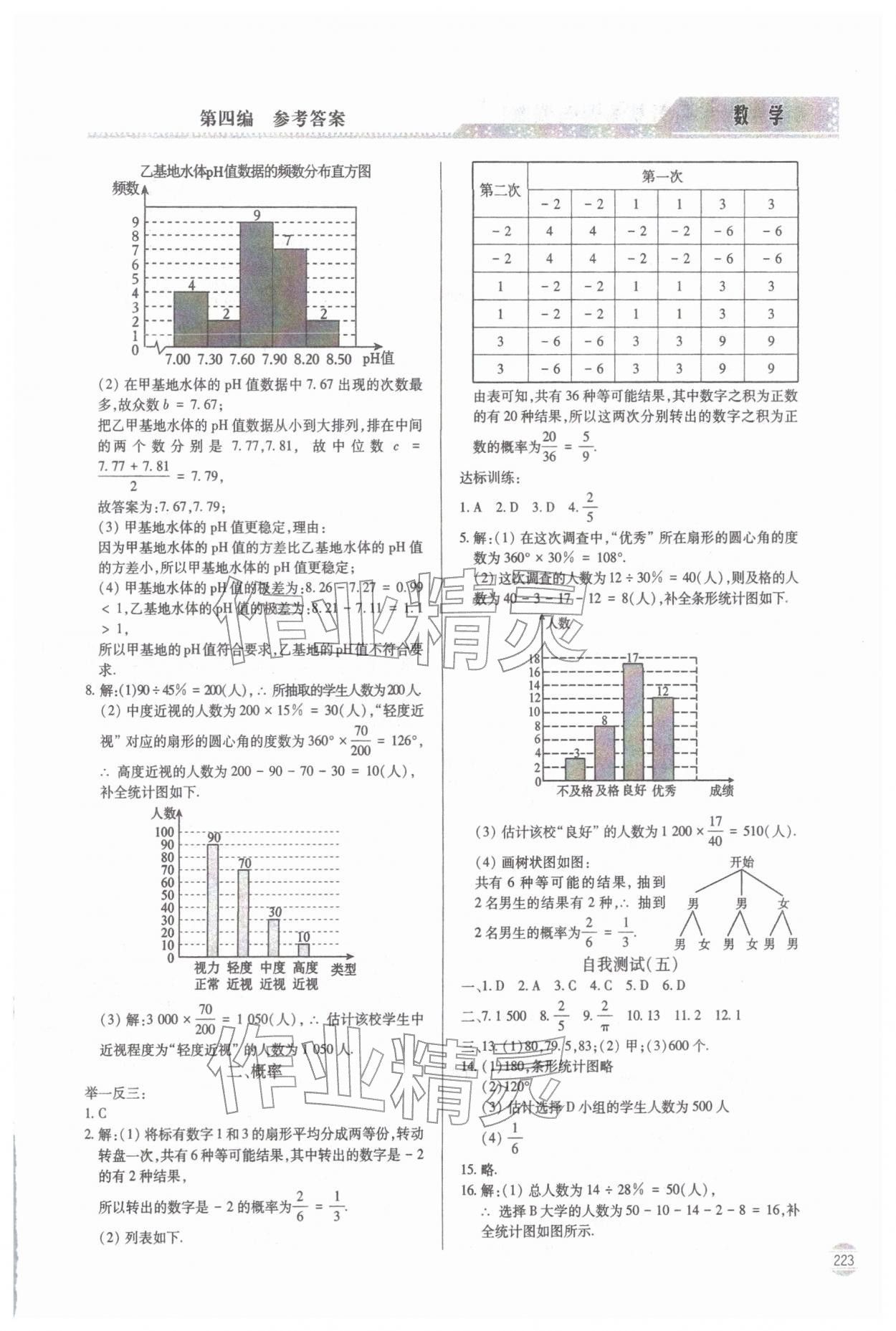 2026年初中学业水平考试指导与训练数学&nbsp;第9页