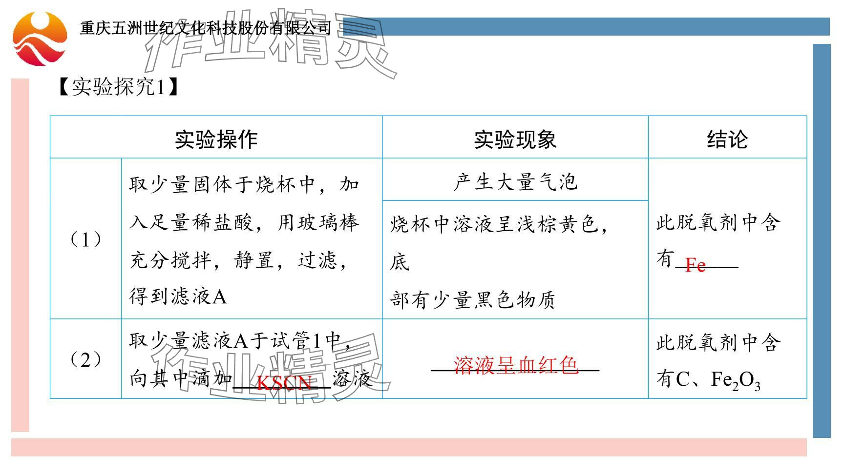 2024年重慶市中考試題分析與復(fù)習(xí)指導(dǎo)化學(xué) 參考答案第61頁(yè)