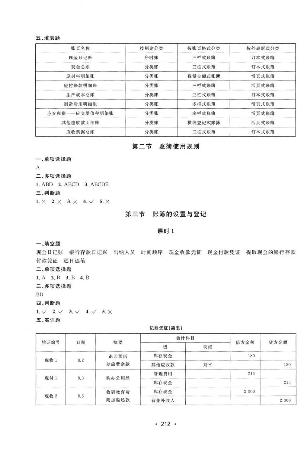2024年同步課時(shí)精講精練財(cái)會(huì)類專業(yè)&nbsp;第8頁(yè)