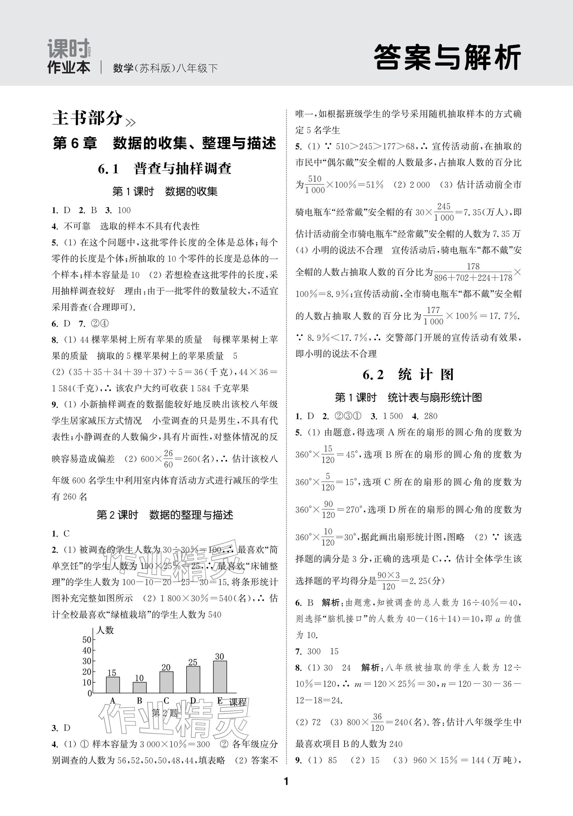 2026年通成學(xué)典課時(shí)作業(yè)本八年級(jí)數(shù)學(xué)下冊(cè)蘇科版蘇州專版&nbsp;參考答案第1頁