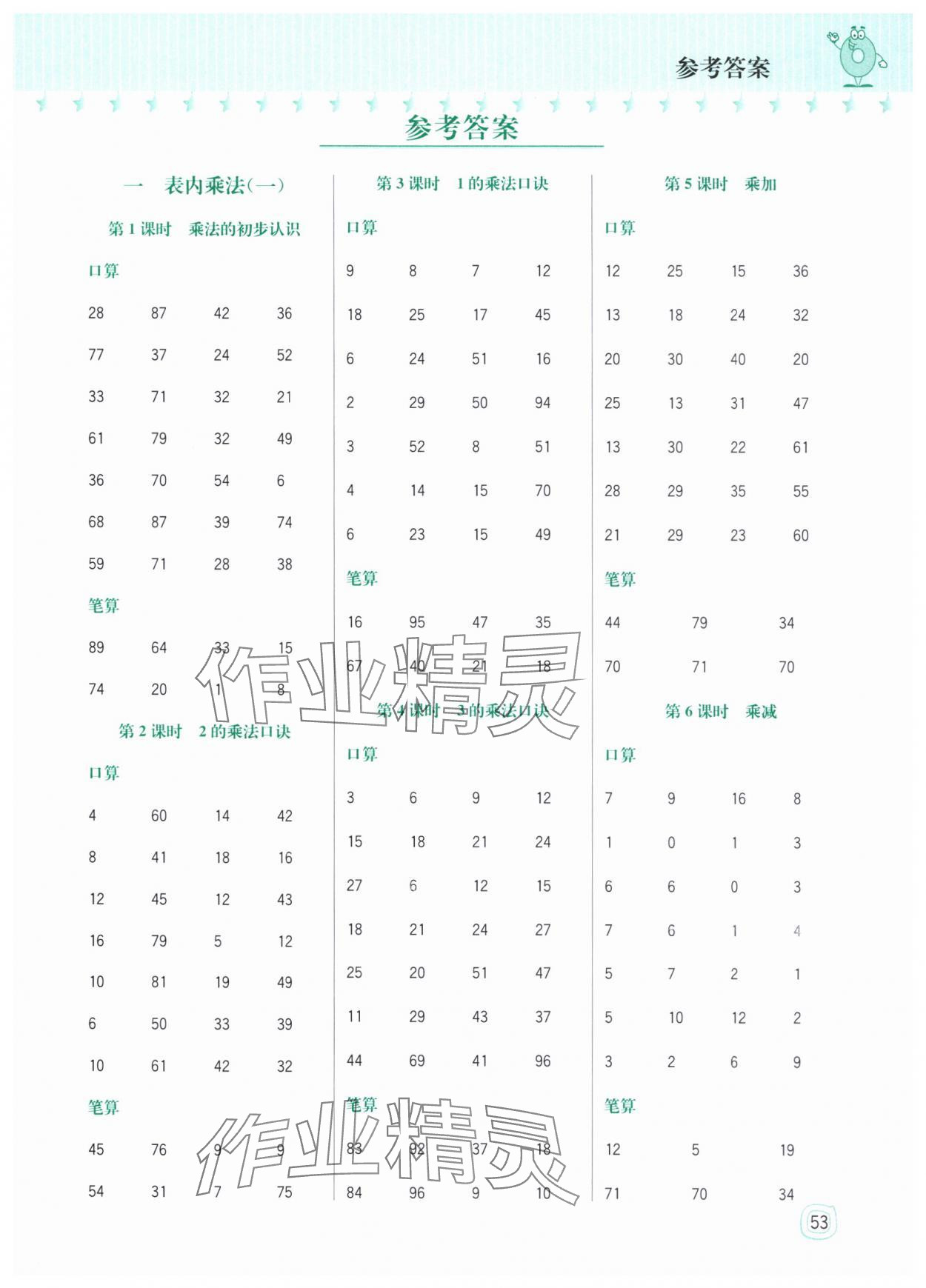 2024年口算小神童二年級數學上冊西師大版 第1頁