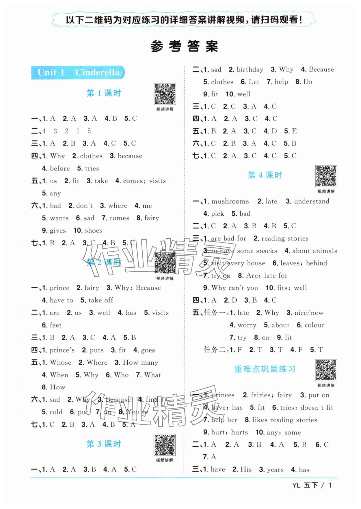 2024年陽光同學課時優(yōu)化作業(yè)五年級英語下冊譯林版江蘇專版 參考答案第1頁