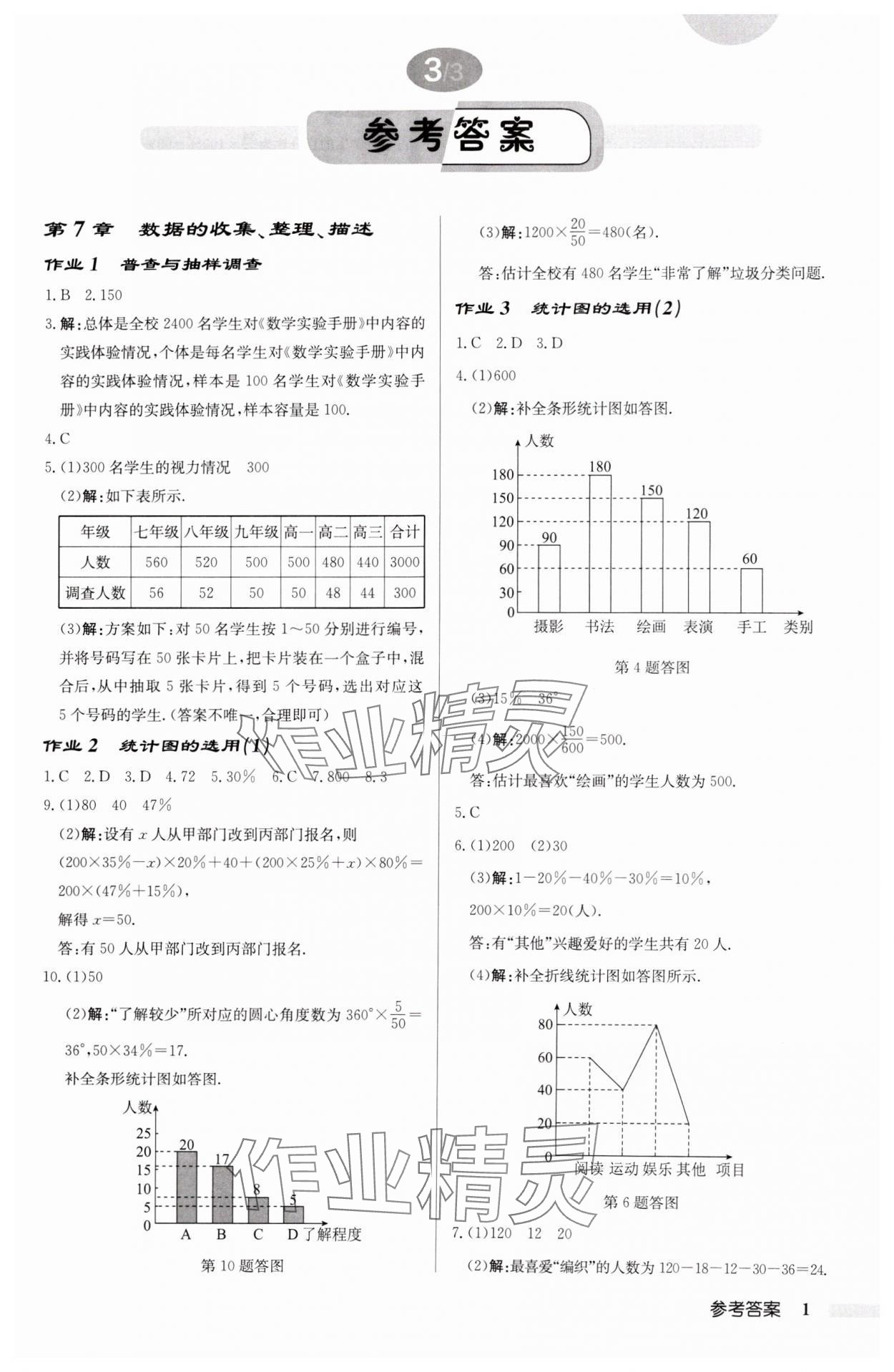 2025年启东中学作业本八年级数学下册江苏版徐州专版 参考答案第1页