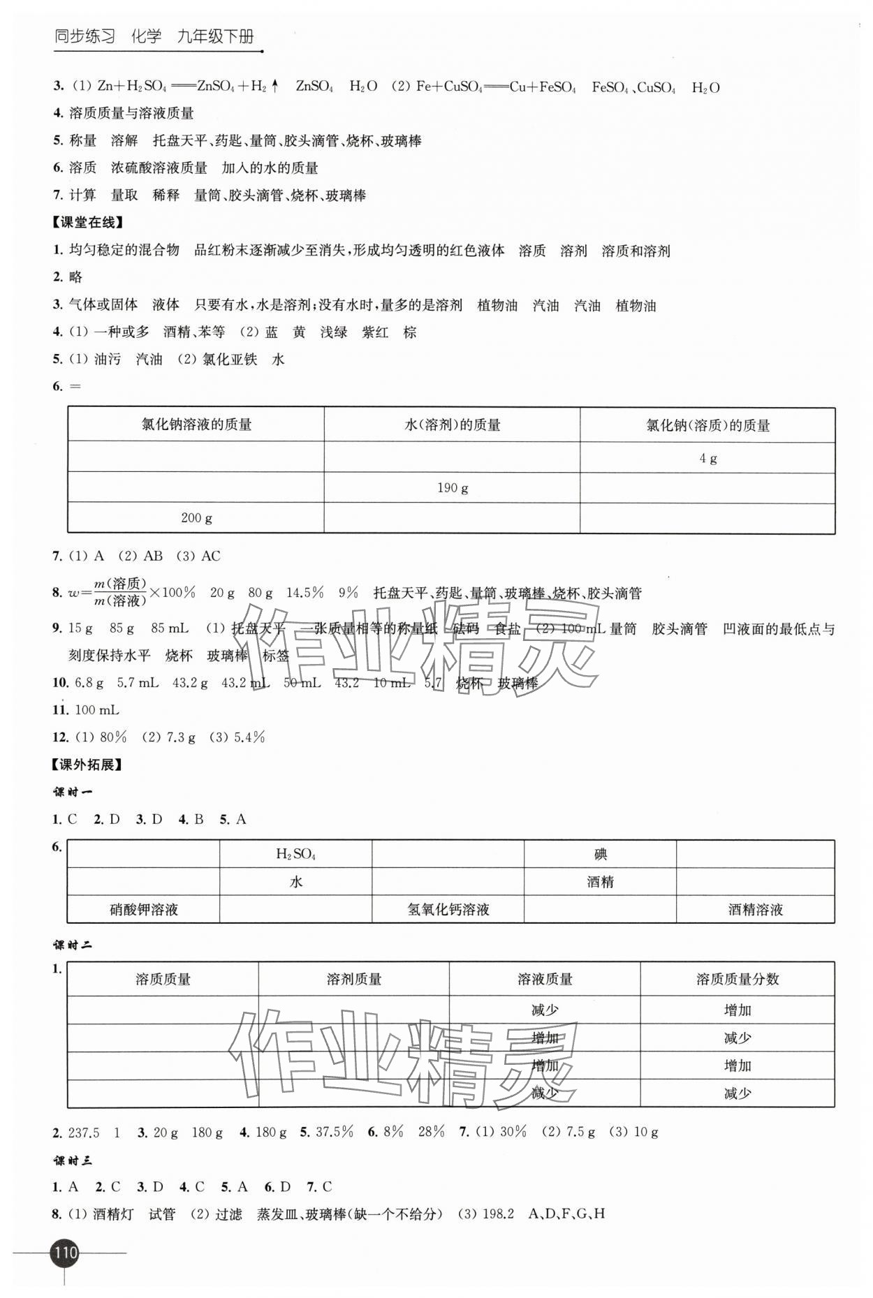 2024年同步練習(xí)江蘇九年級化學(xué)下冊滬教版 第2頁