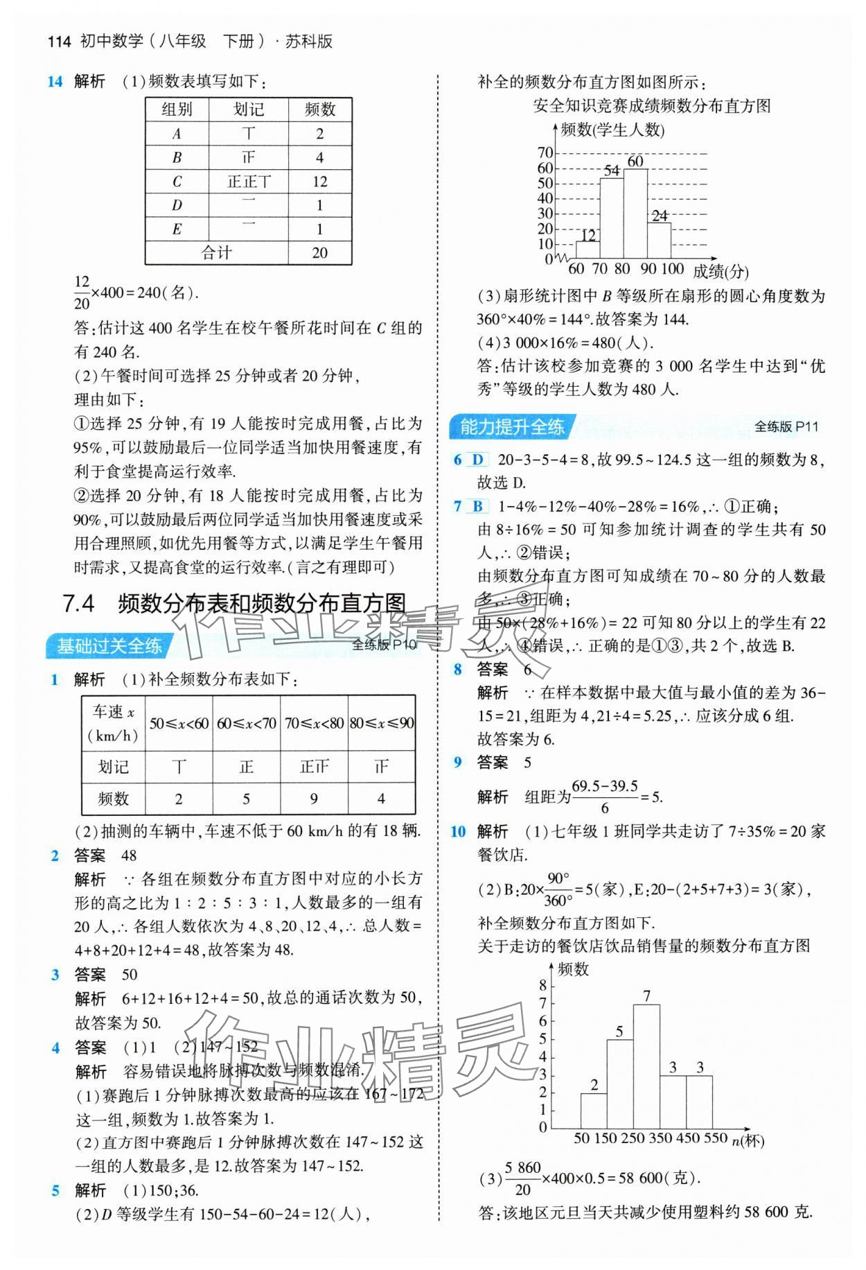 2024年5年中考3年模拟八年级数学下册苏科版 参考答案第4页