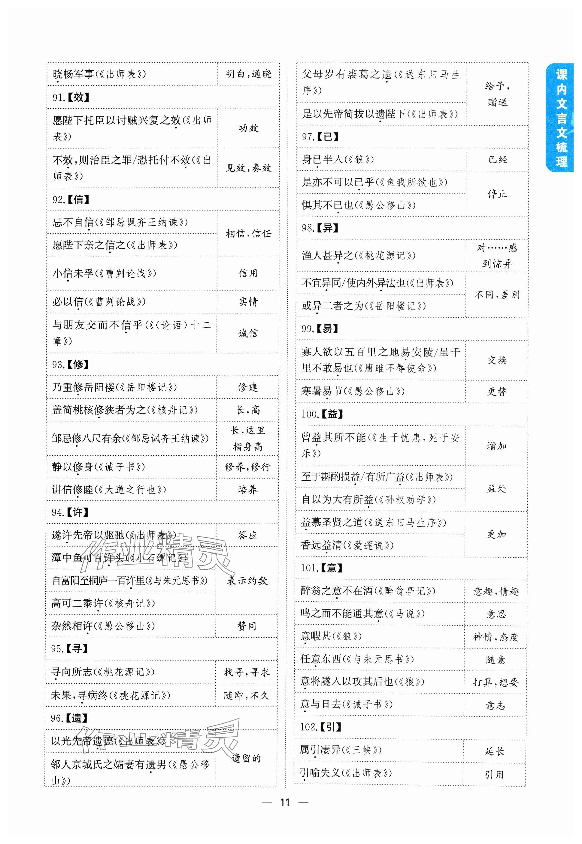 2024年學程先鋒中考總復習語文 參考答案第11頁