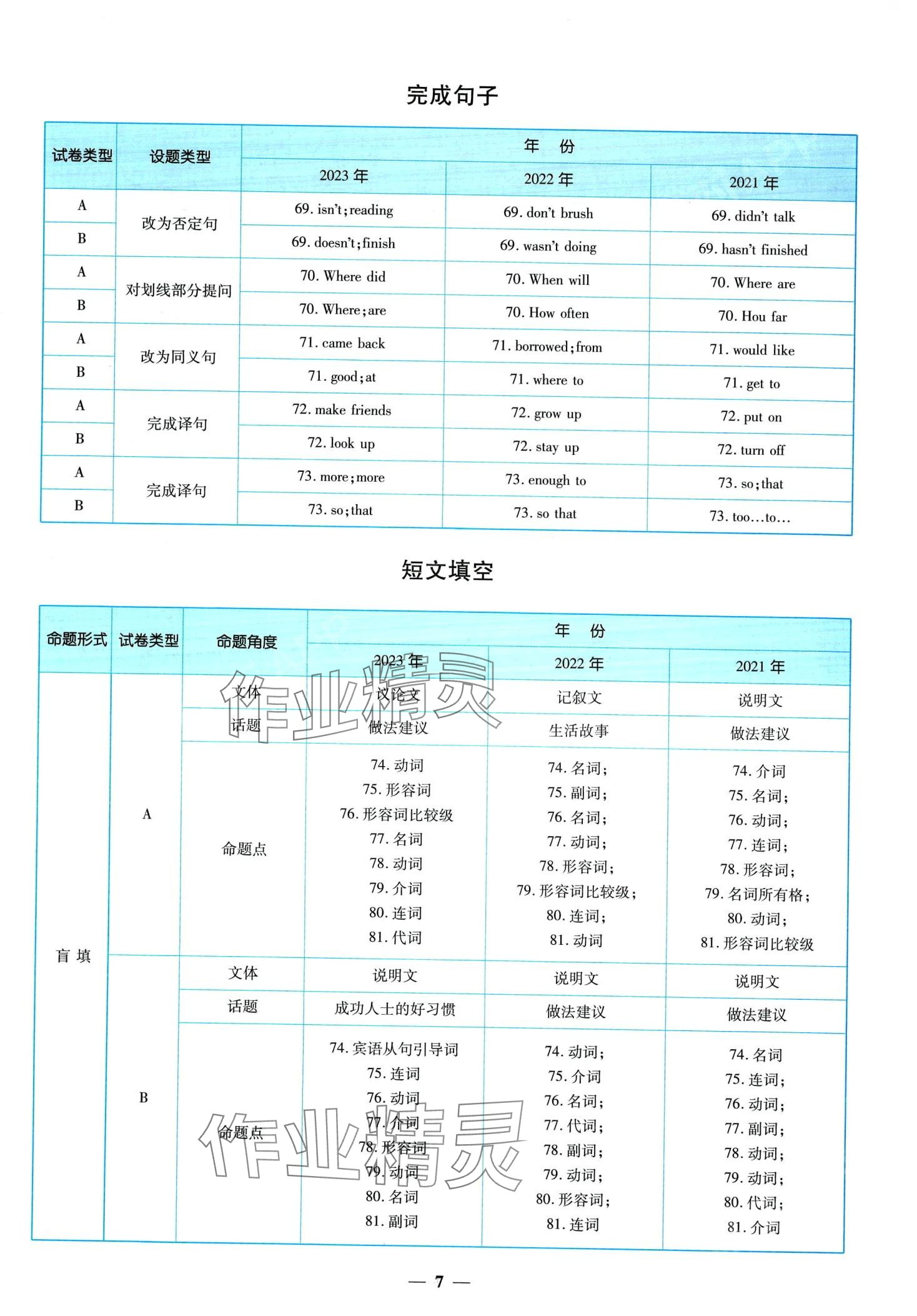 2024年中考金卷中考試題精編英語重慶專版 第11頁