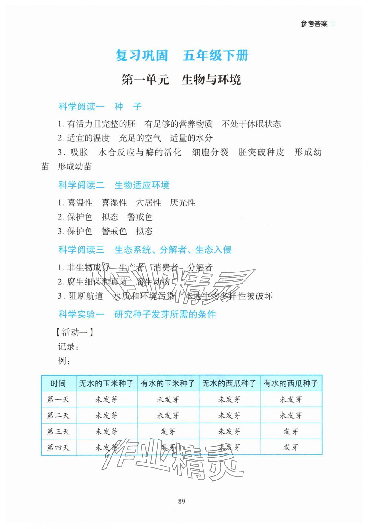 2025年知行合暑假科学实验与探究5升六 参考答案第1页