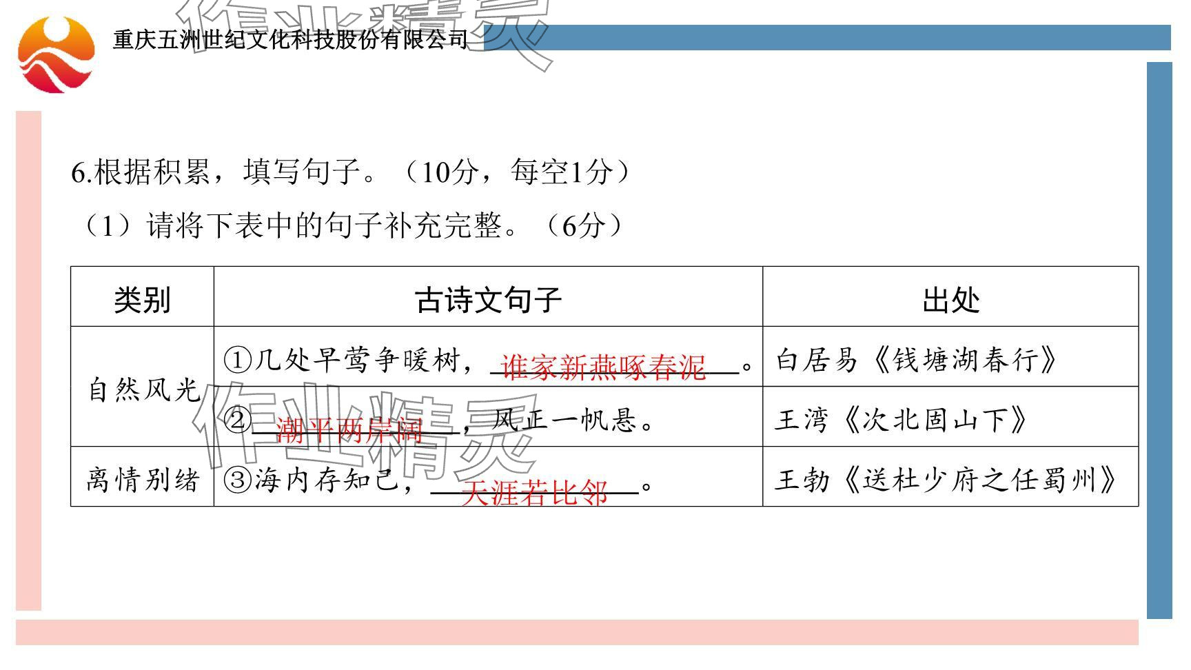 2024年學(xué)習(xí)指要綜合本九年級語文 參考答案第18頁