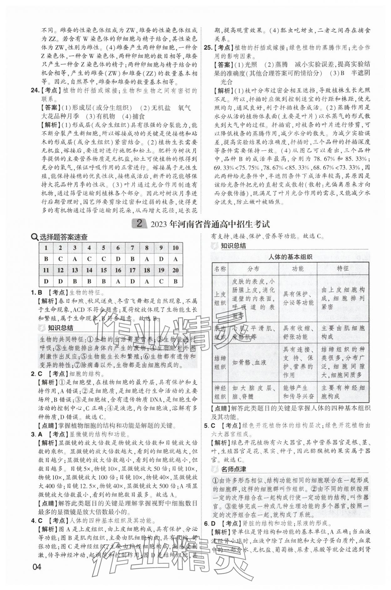 2025年中考導(dǎo)航東方出版社生物河南專版 第4頁