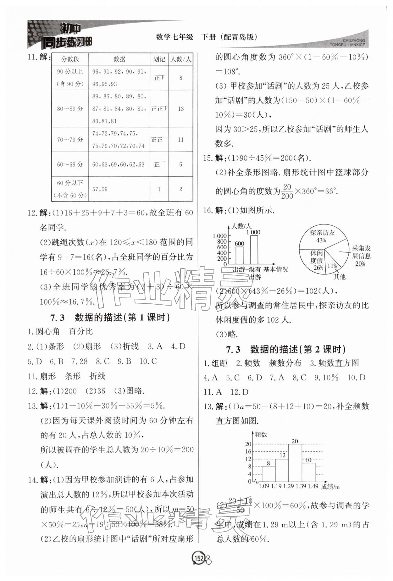 2026年同步练习册北京教育出版社七年级数学下册青岛版&nbsp;第2页