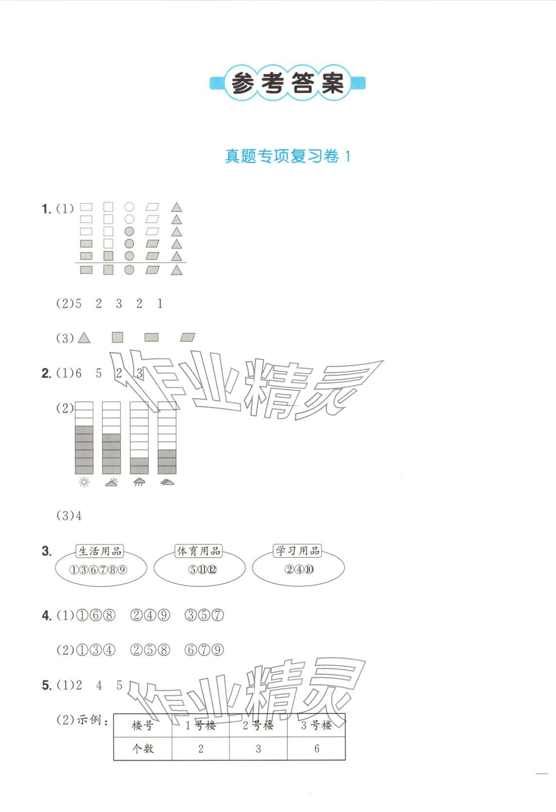 2025年陽光同學期末真題精選二年級數學上冊人教版&nbsp;第1頁