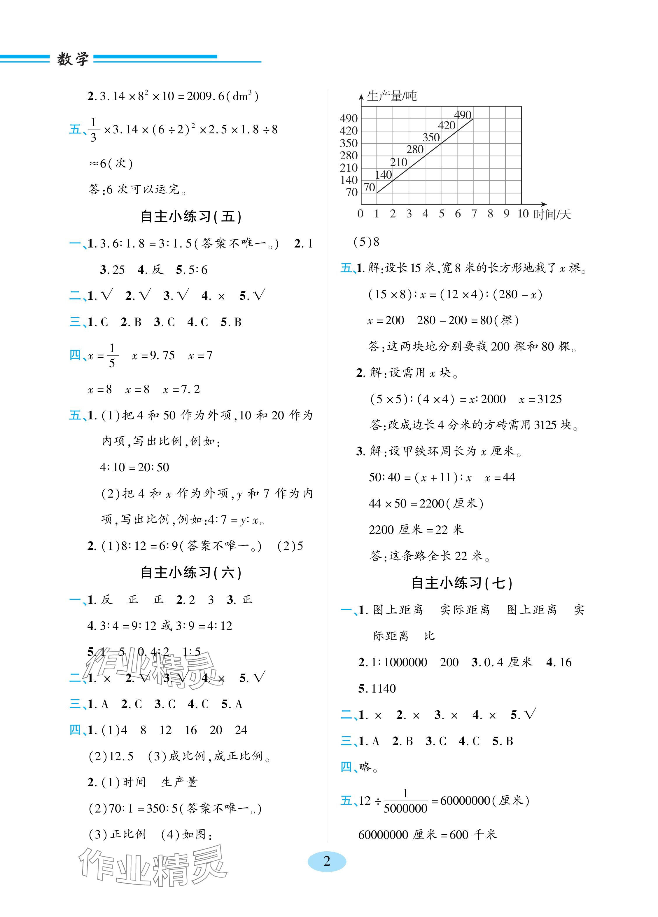 2024年新課堂學習與探究六年級數學下冊青島版 參考答案第2頁