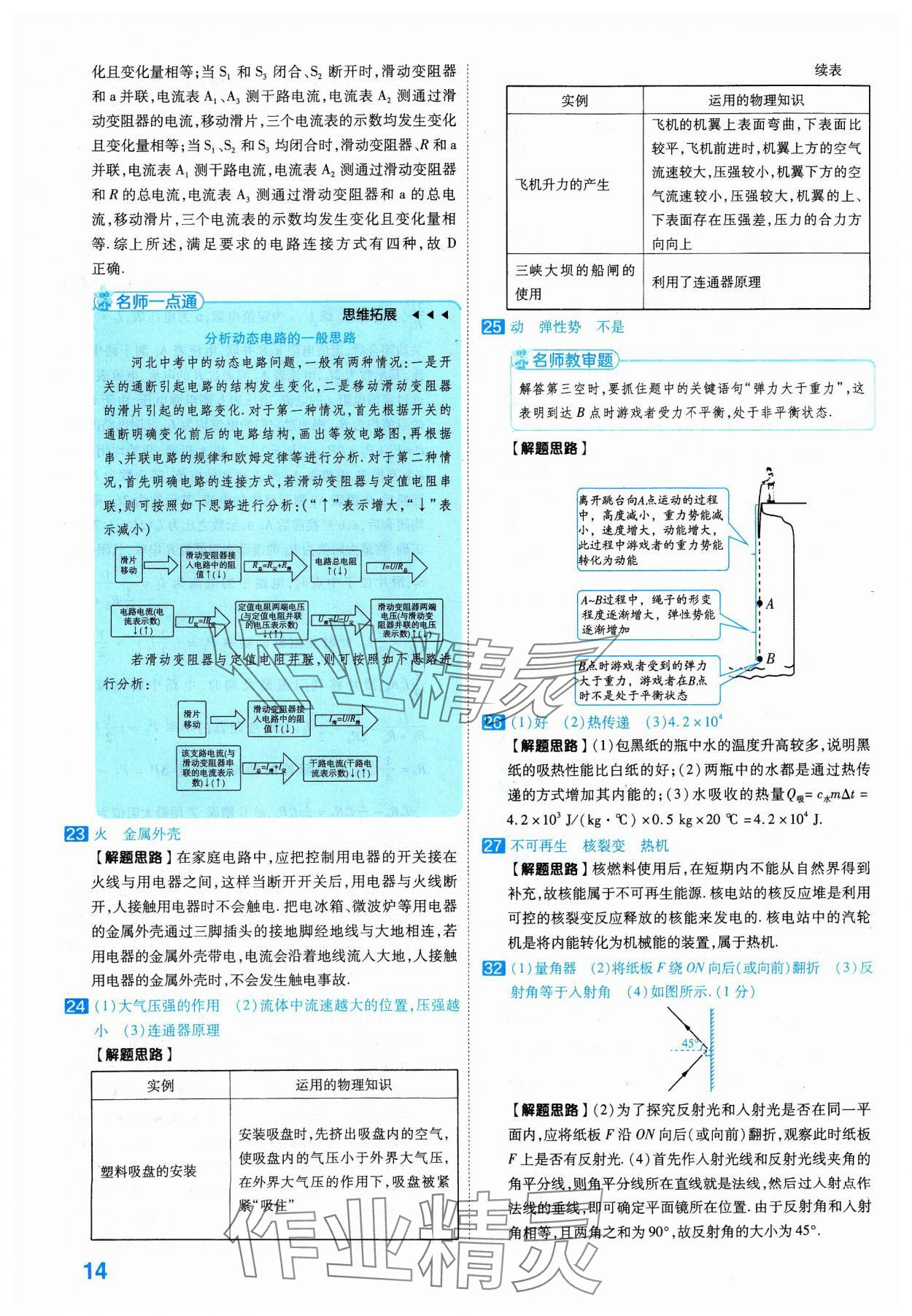 2024年金考卷45套匯編物理河北專(zhuān)版 參考答案第14頁(yè)