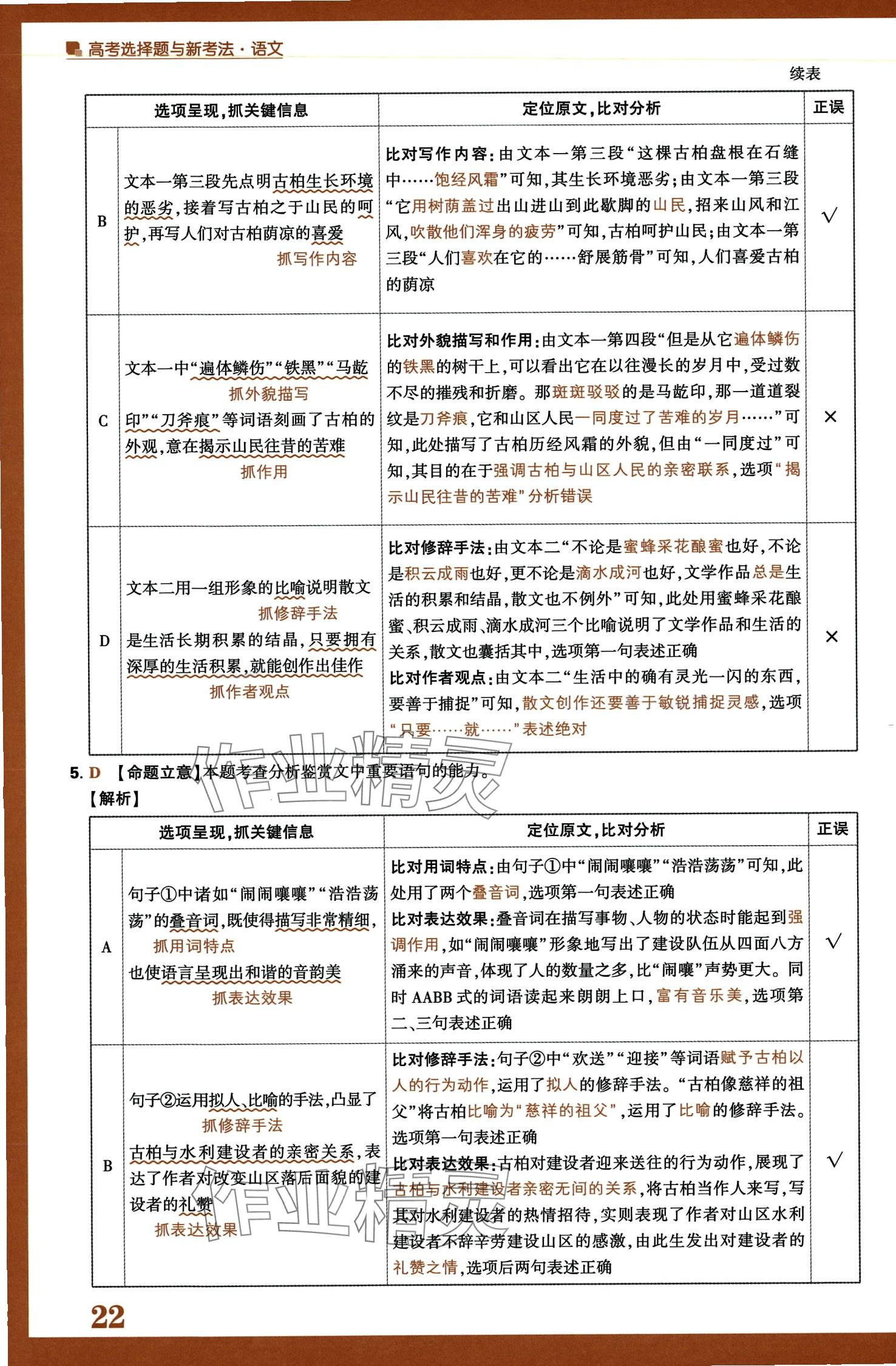 2024年騰遠(yuǎn)高考選擇題高中語文人教版 第24頁