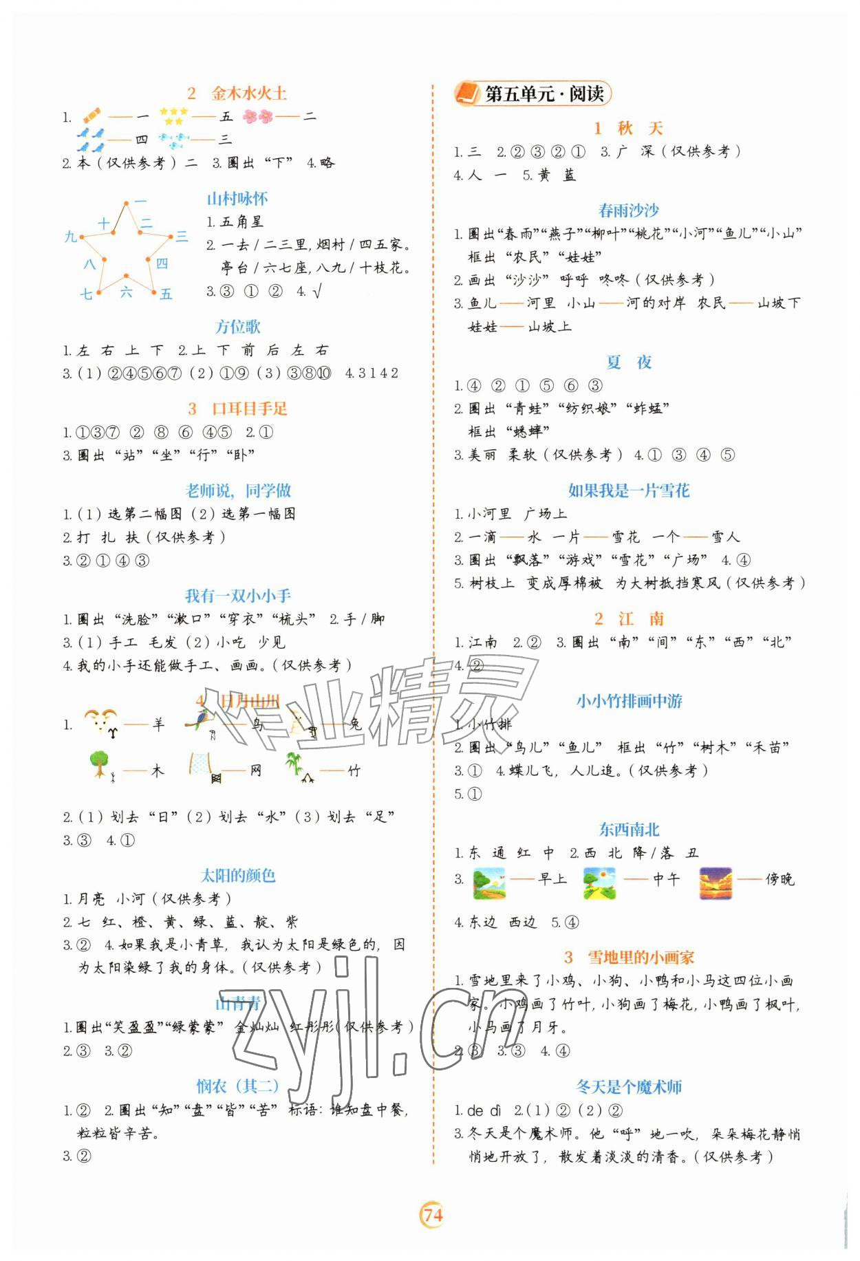 2026年阅读理解专项训练一年级语文上册人教版&nbsp;第2页