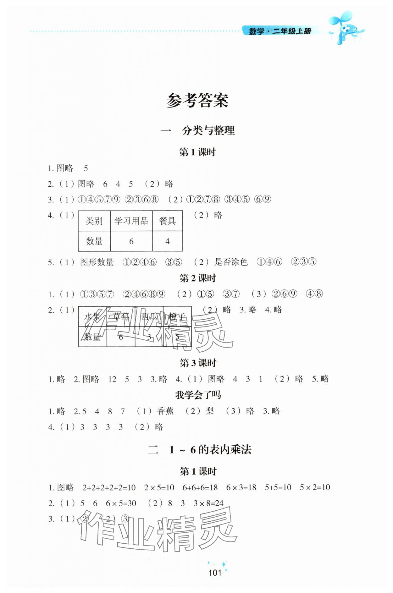 2025年自主学习指导课程二年级数学上册人教版 第1页
