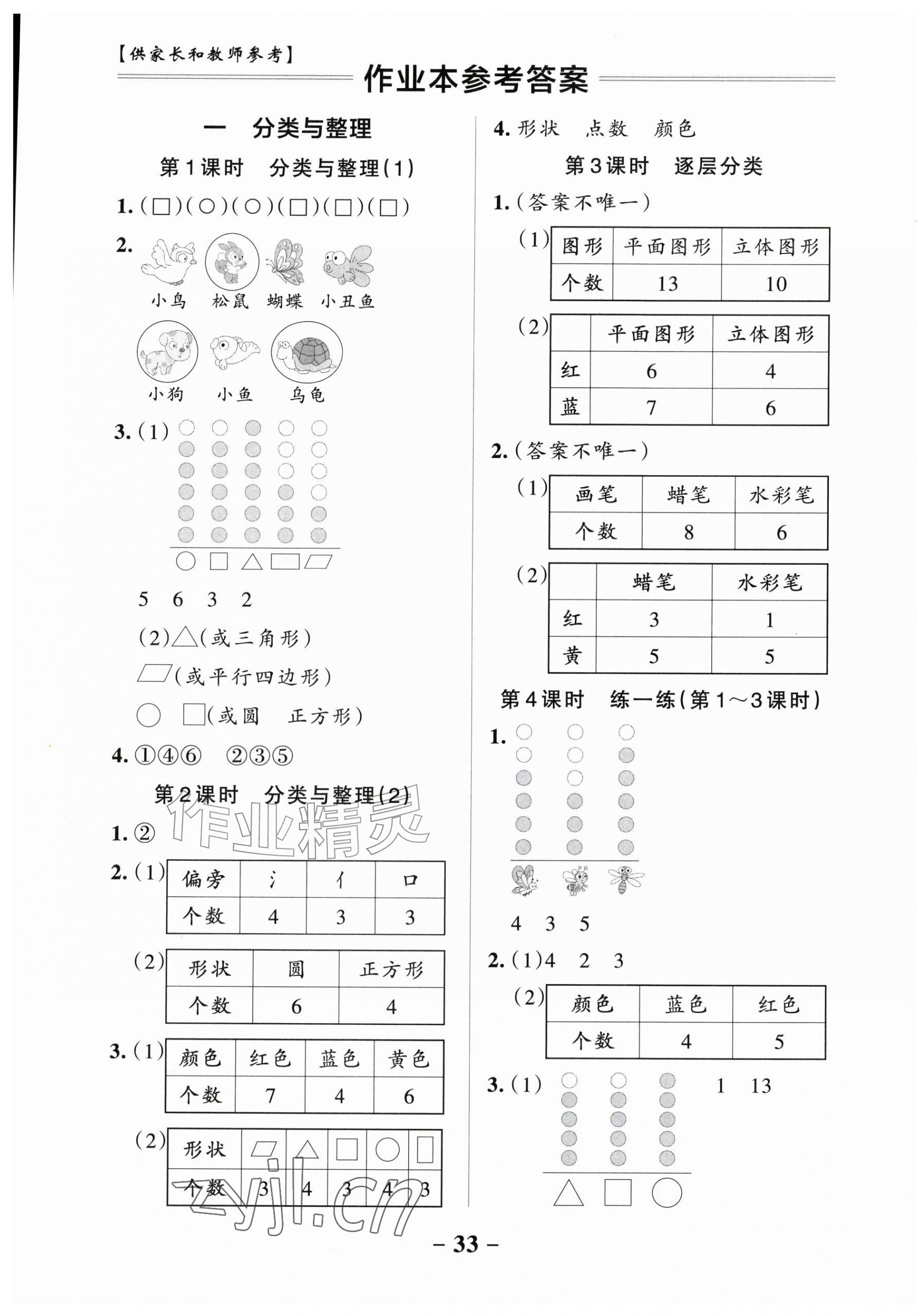 2026年课堂解析与测评二年级数学上册人教版云南专版&nbsp;第1页