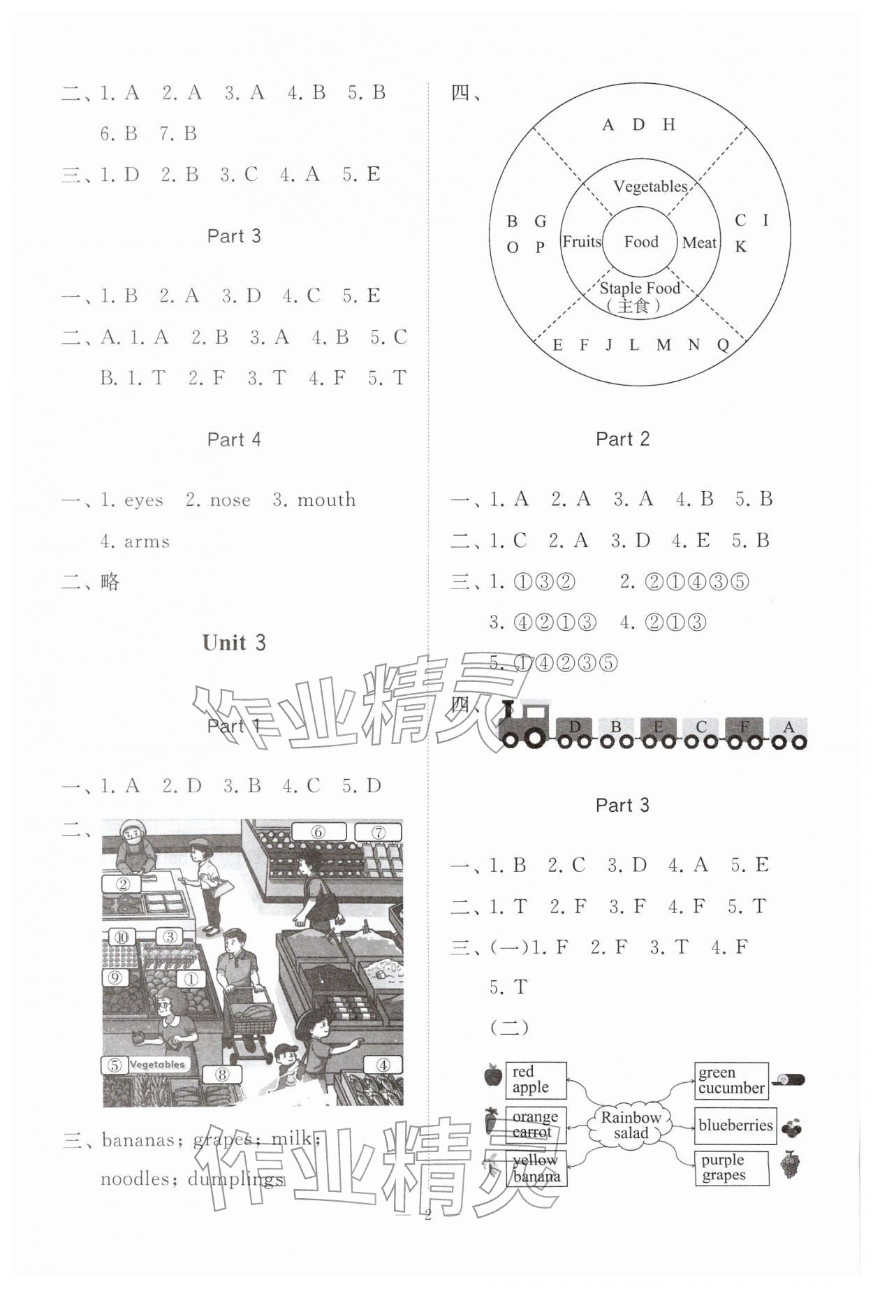 2026年同步练习册智慧作业三年级英语下册人教版&nbsp;第2页