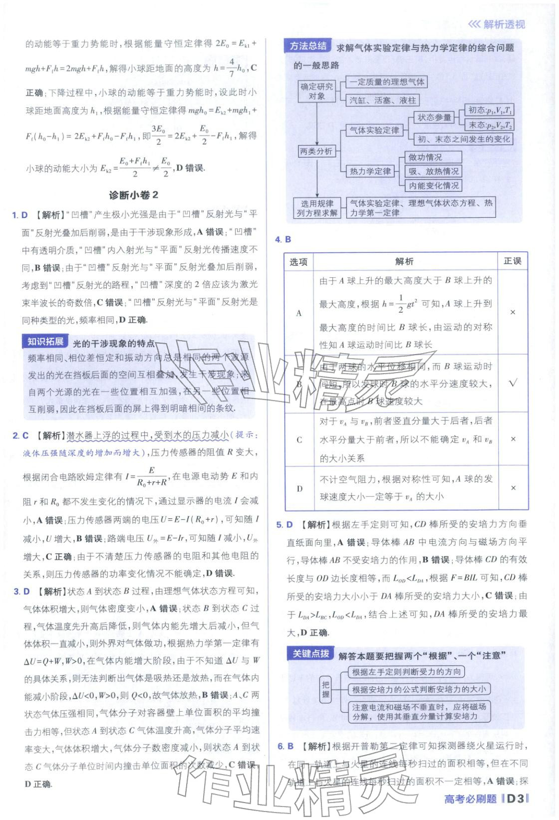 2026年高考必刷題分題型強(qiáng)化物理江蘇專版&nbsp;參考答案第3頁