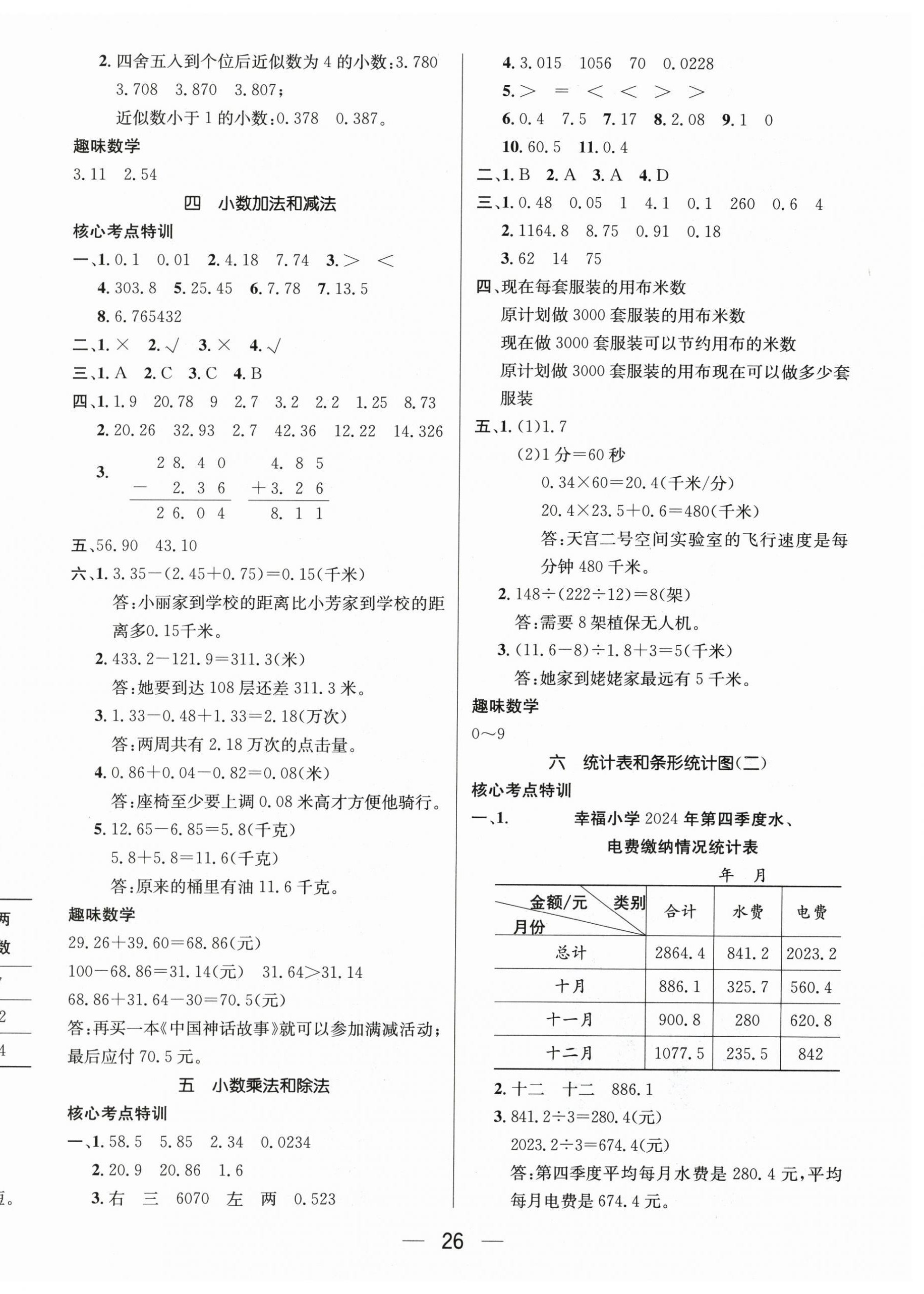 2026年鸿鹄志文化期末冲刺王寒假作业五年级数学苏教版&nbsp;第2页