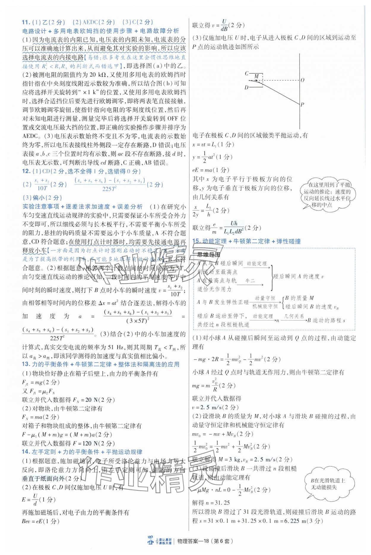 2025年高考沖刺優(yōu)秀模擬試卷匯編45套物理 第18頁
