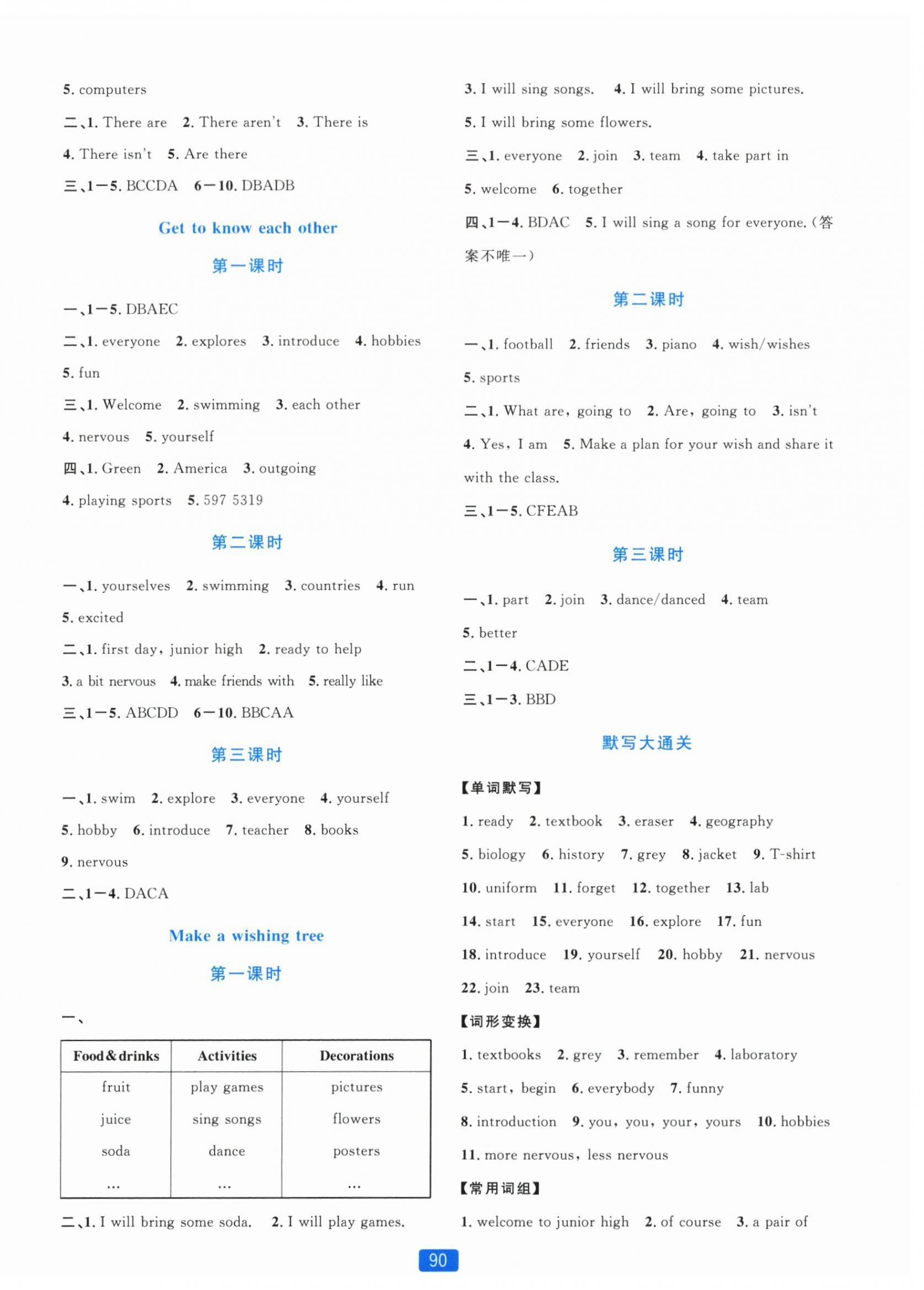 2025年精准学与练七年级英语上册外研版 第2页