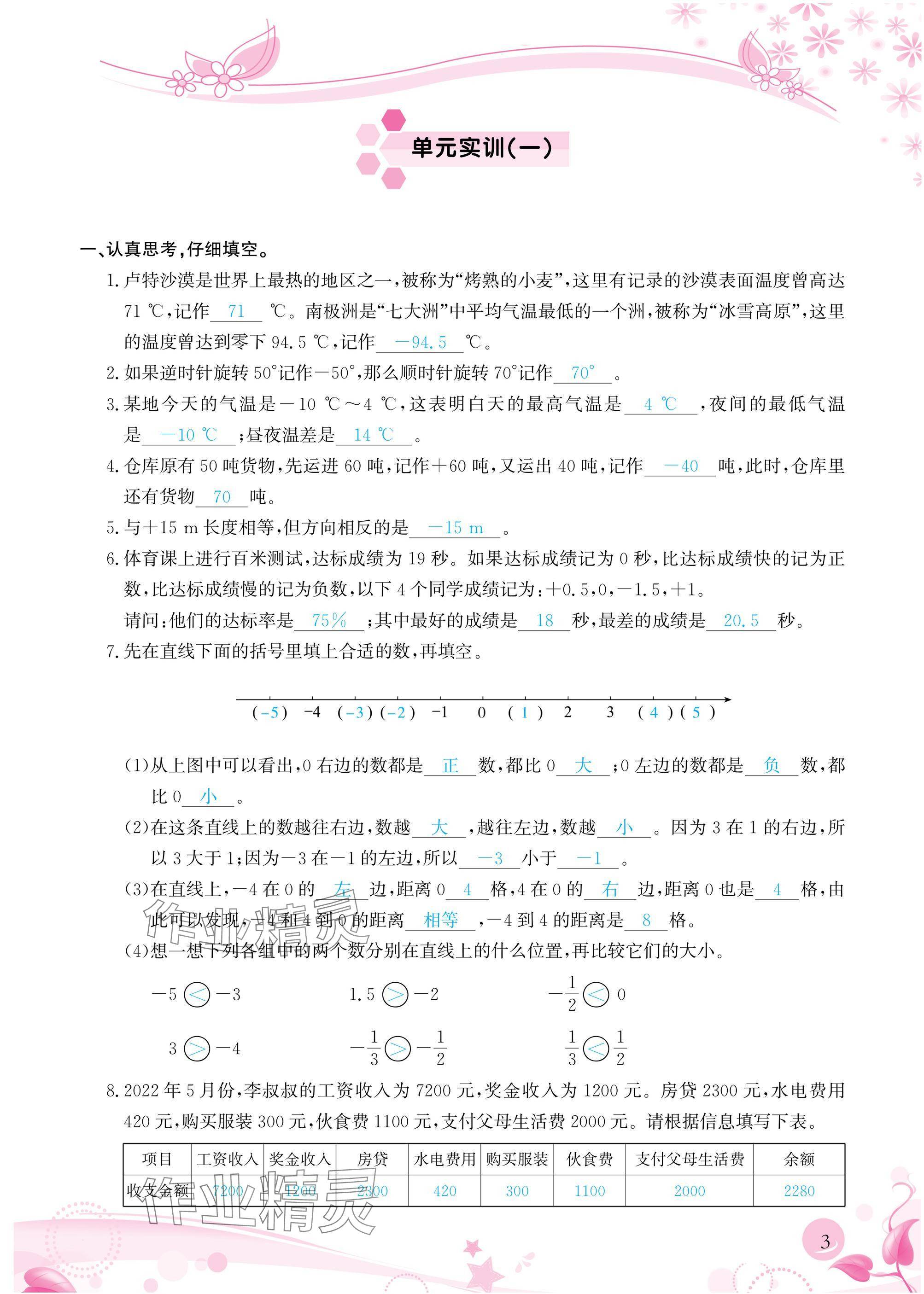 2025年小学生学习指导丛书六年级数学下册人教版 参考答案第3页