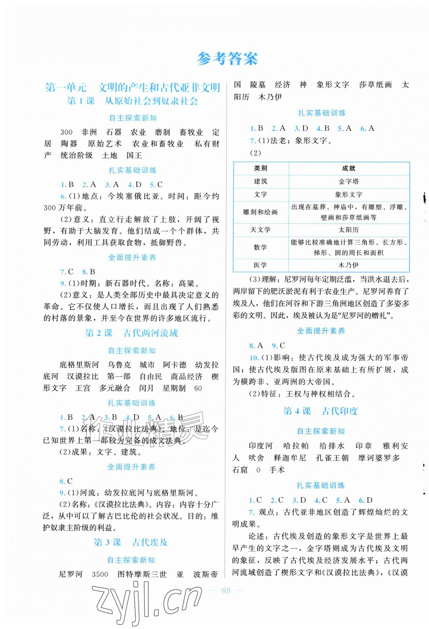 2026年课堂精练九年级历史上册人教版福建专版&nbsp;第1页