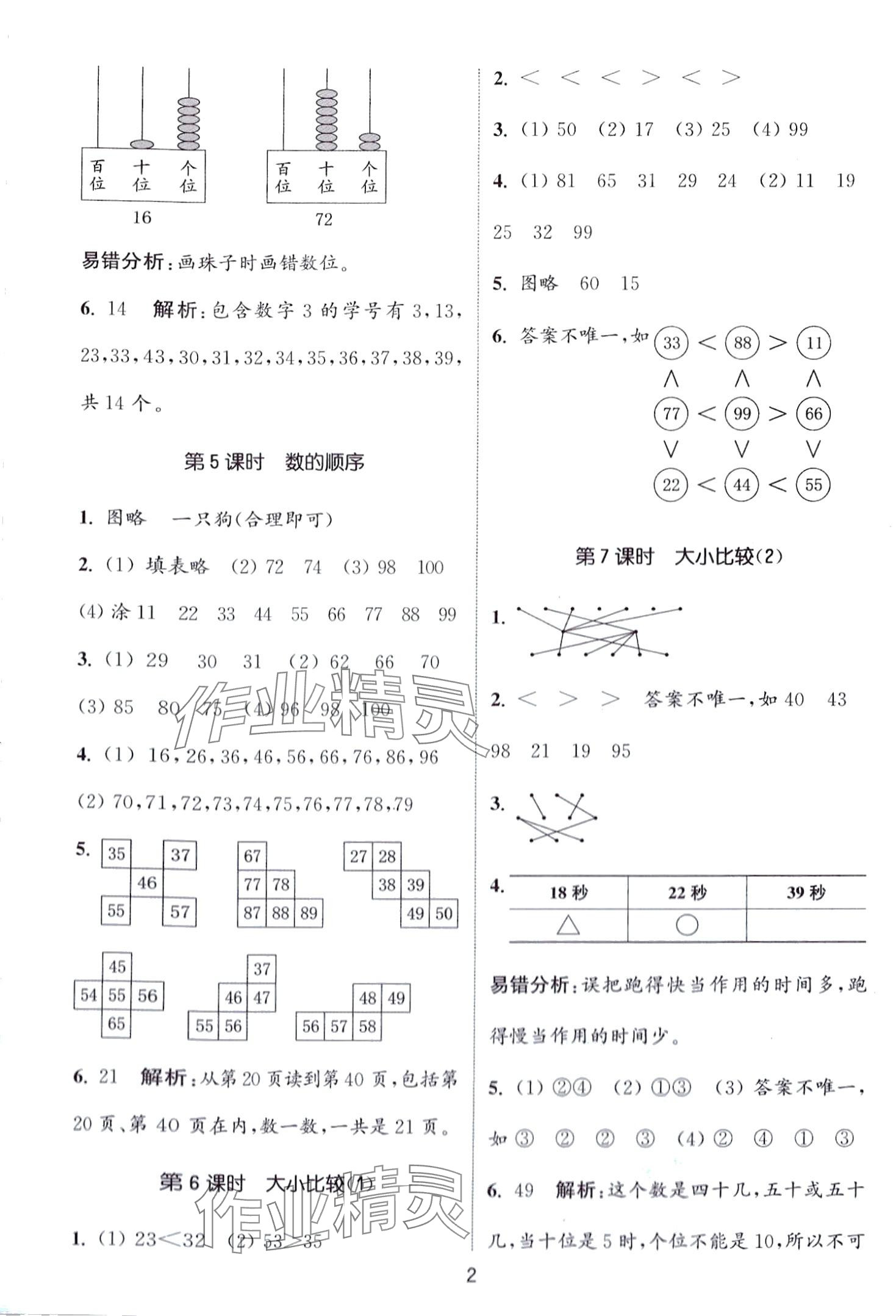 2024年通城學(xué)典課時(shí)作業(yè)本一年級(jí)數(shù)學(xué)下冊(cè)西師大版 第2頁