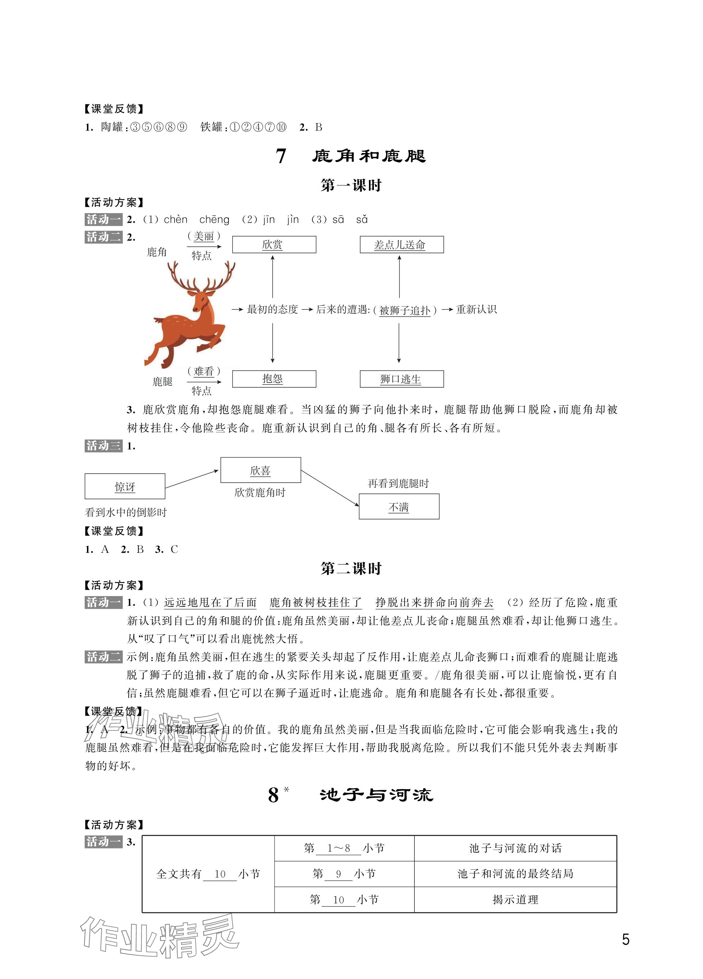 2024年優(yōu)思優(yōu)評(píng)三年級(jí)語(yǔ)文下冊(cè)人教版 參考答案第5頁(yè)