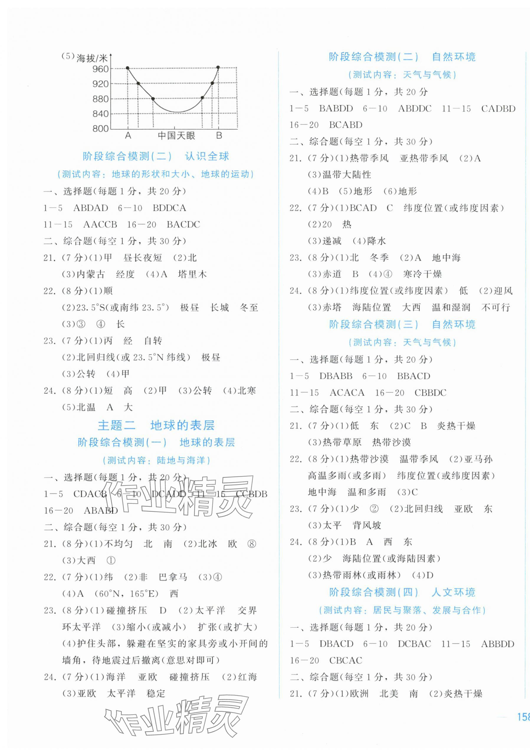 2024年允升優題庫八年級地理人教版 第3頁