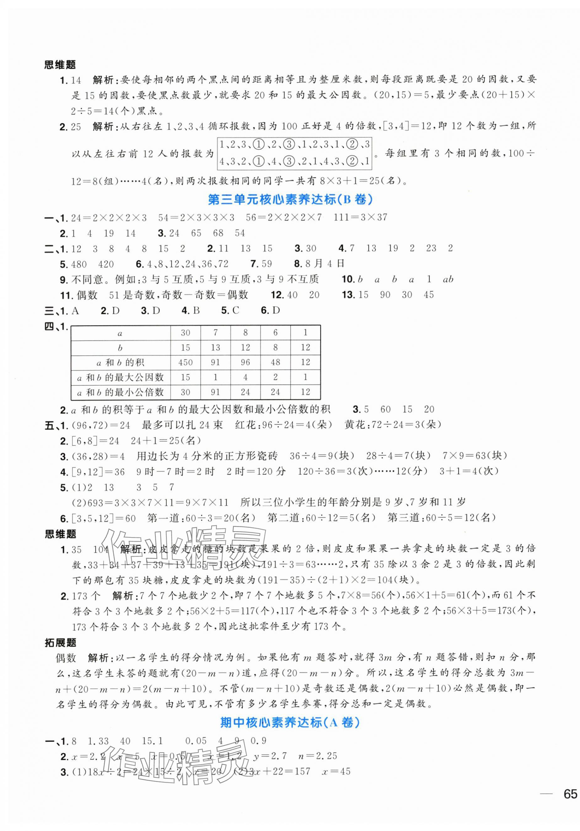 2024年阳光同学一线名师全优好卷五年级数学下册苏教版 第5页