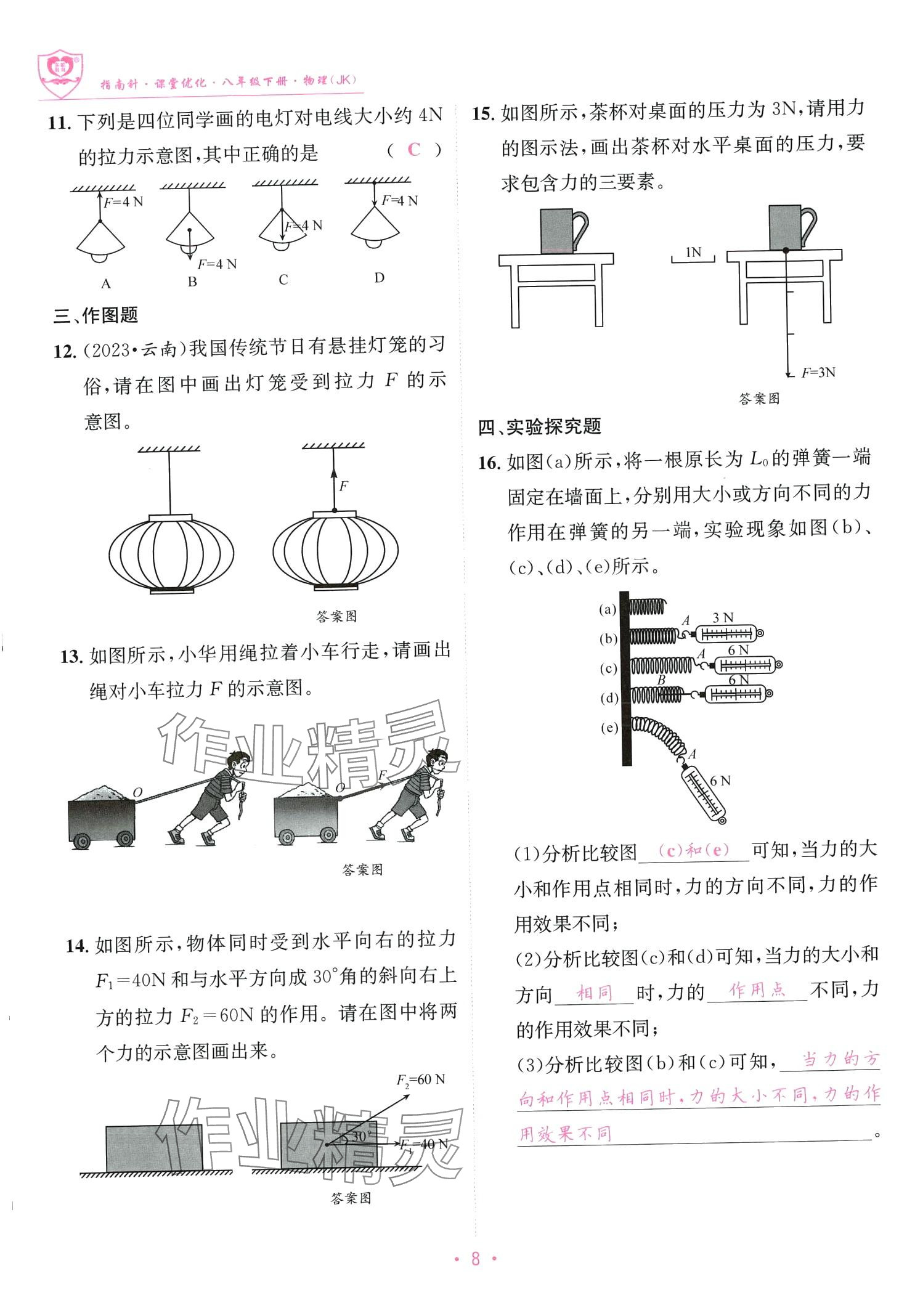 2024年指南针课堂优化八年级物理下册教科版 第8页