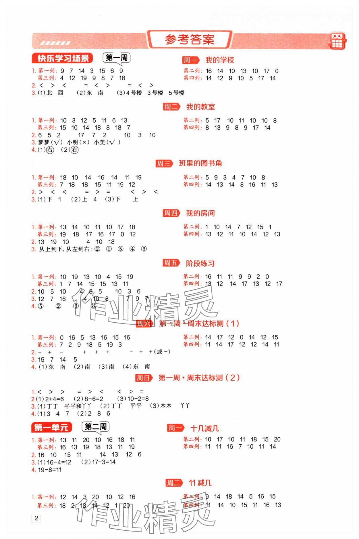 2025年星级口算天天练一年级数学下册冀教版 参考答案第1页