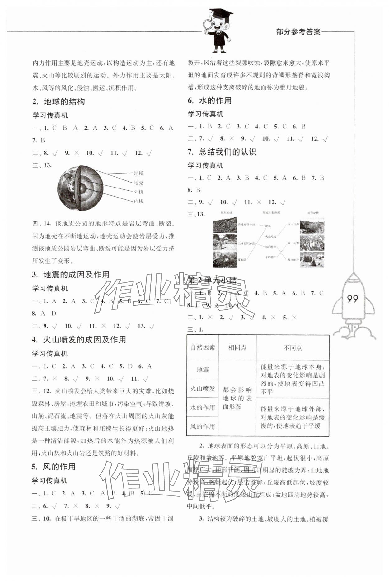 2023年小學(xué)科學(xué)習(xí)作五年級上冊教科版 參考答案第2頁