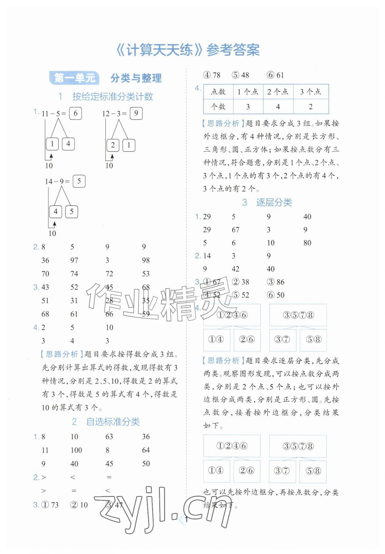 2026年金牛耳计算天天练二年级数学上册人教版&nbsp;第1页