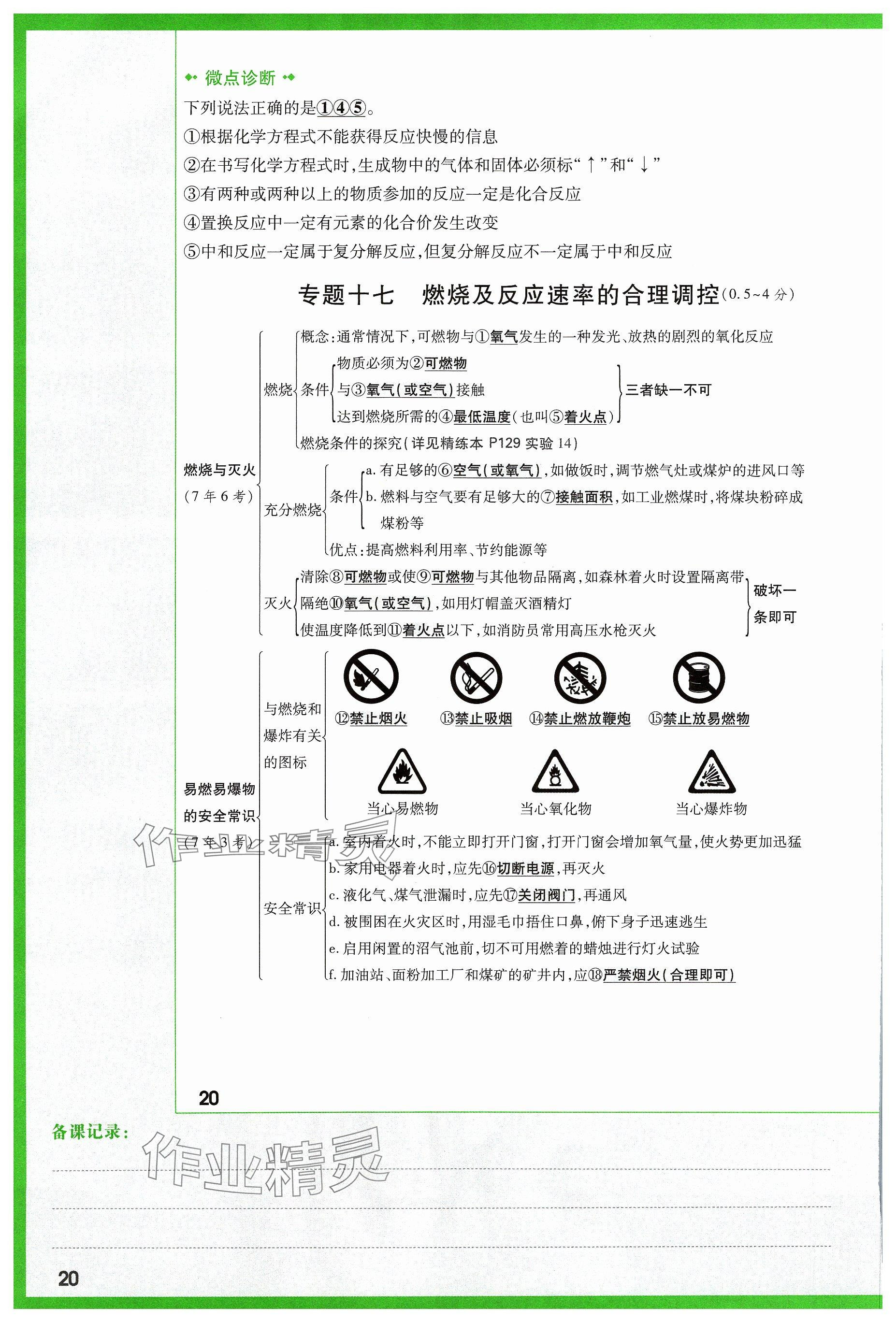 2024年万唯中考试题研究化学山西专版 参考答案第20页