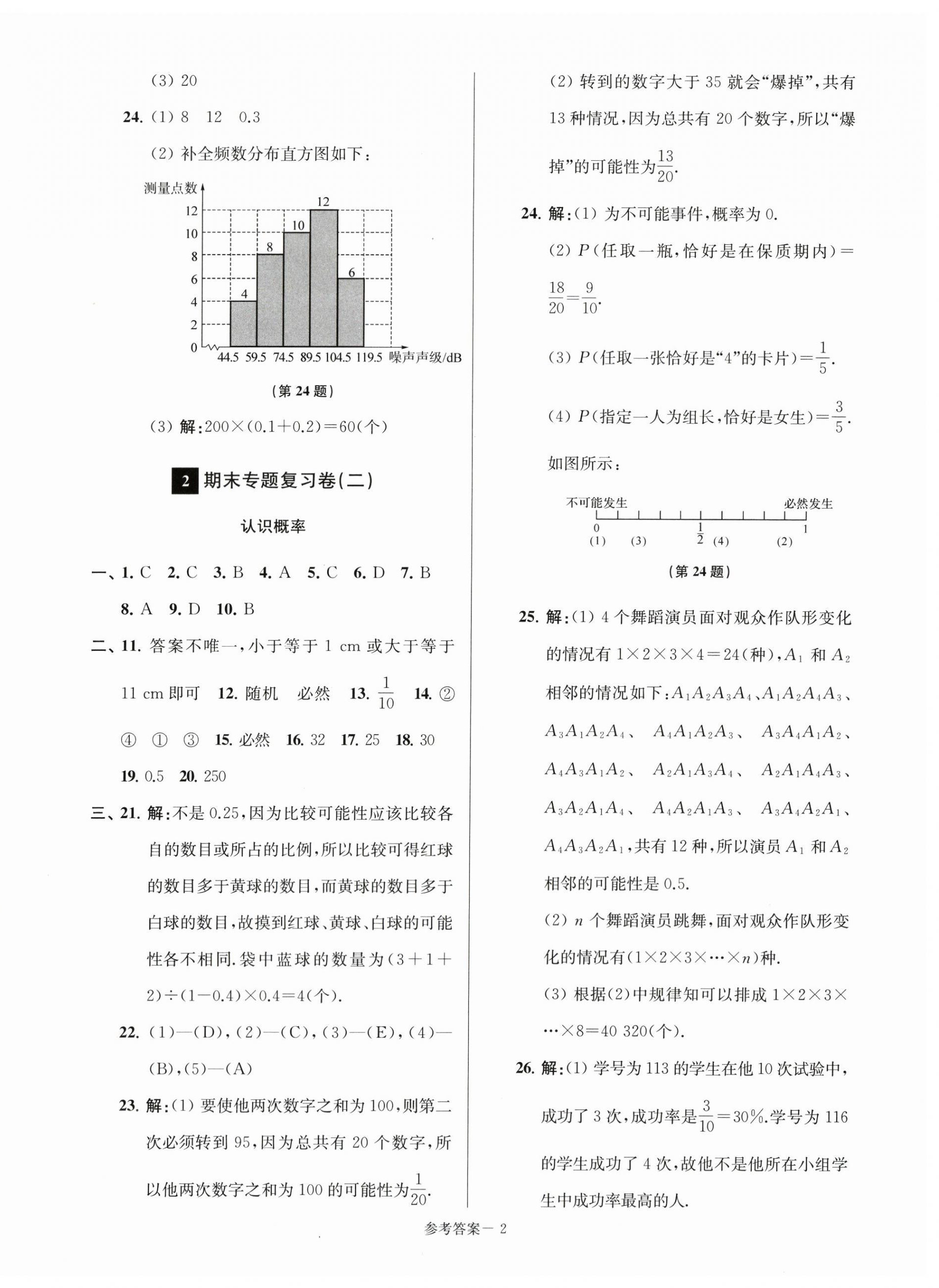 2025年超能學(xué)典名牌中學(xué)期末突破一卷通八年級(jí)數(shù)學(xué)下冊(cè)蘇科版 第2頁