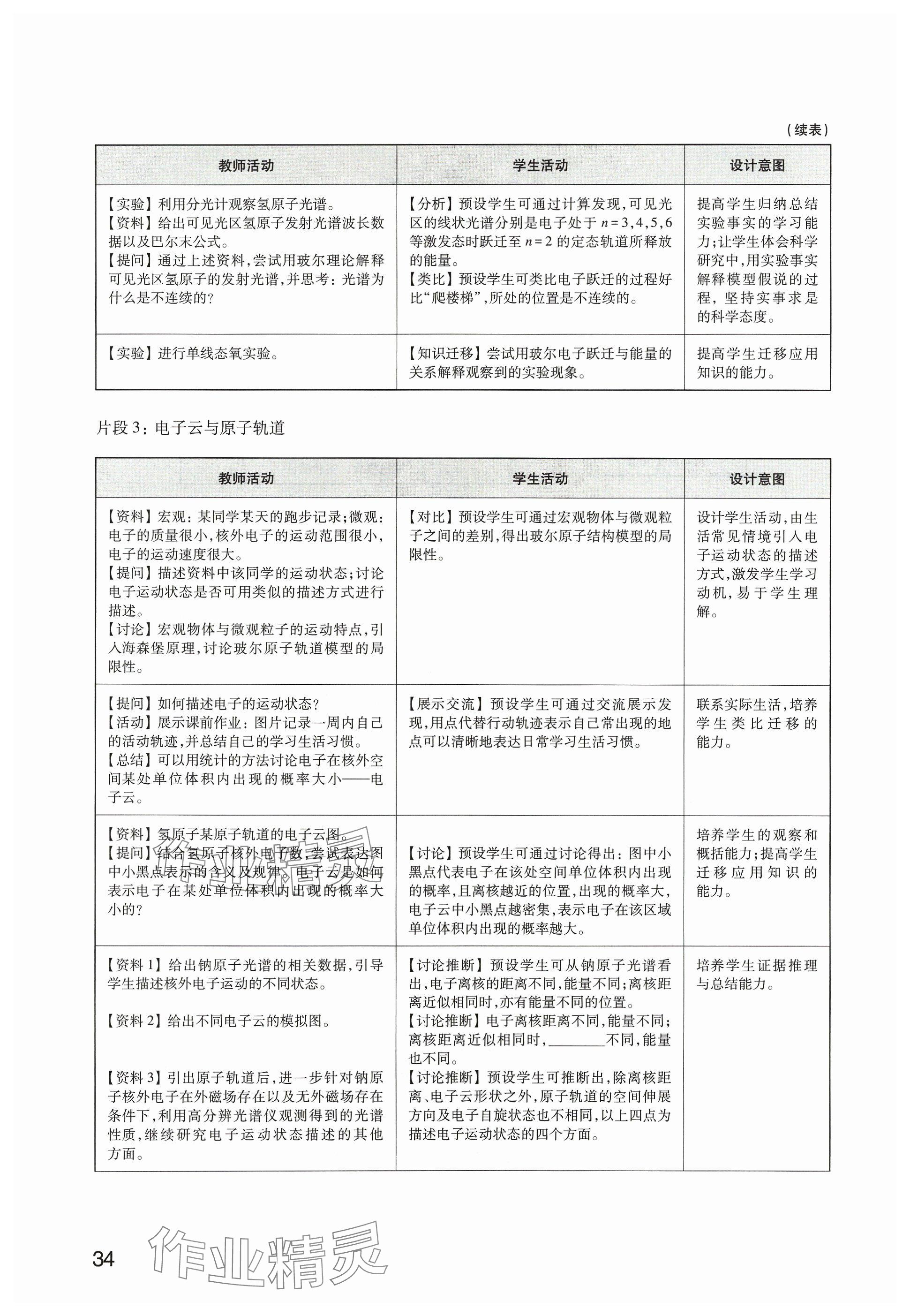 2024年教材課本高中化學(xué)選擇性必修2滬教版 參考答案第34頁(yè)