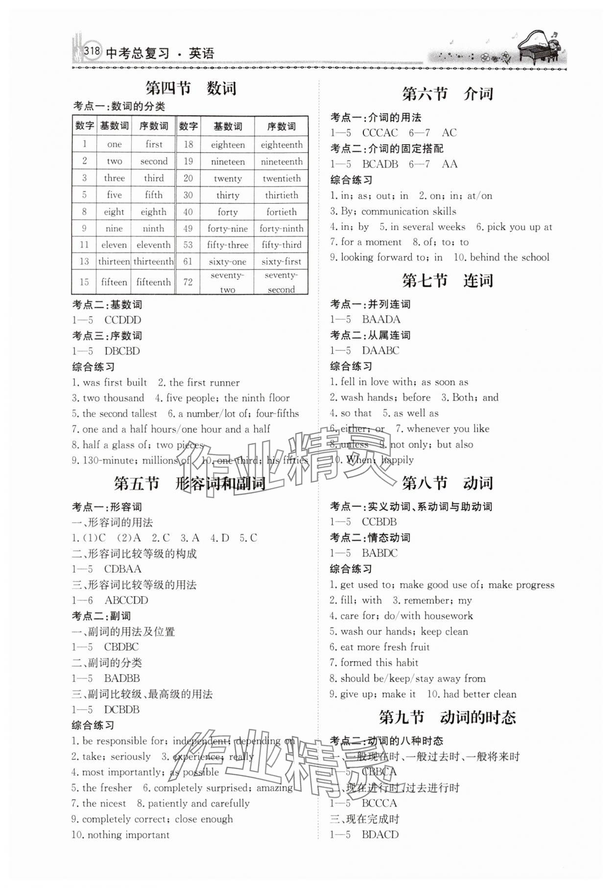 2024年百年學(xué)典中考總復(fù)習(xí)英語(yǔ) 第2頁(yè)